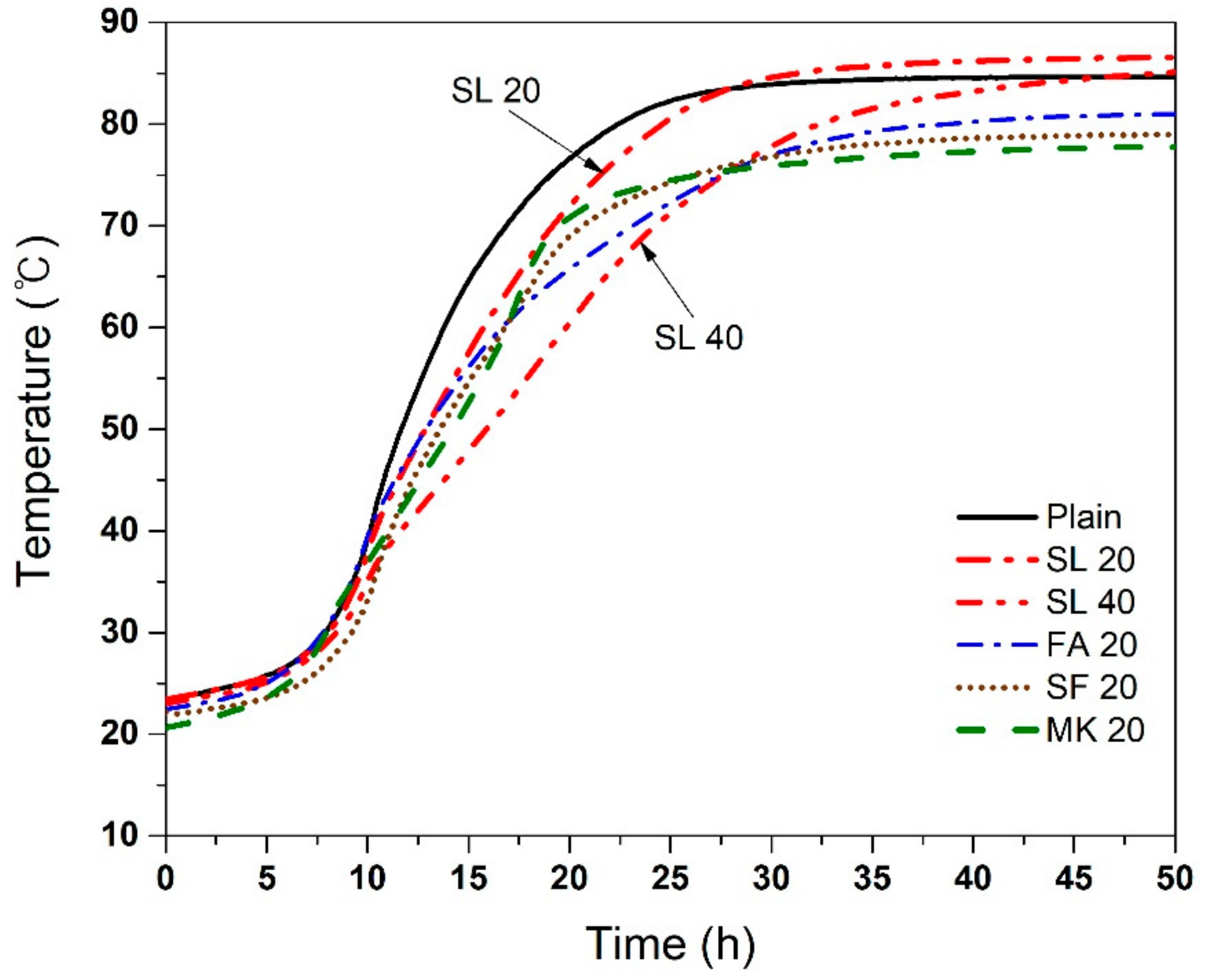 Materials 11 01847 g003