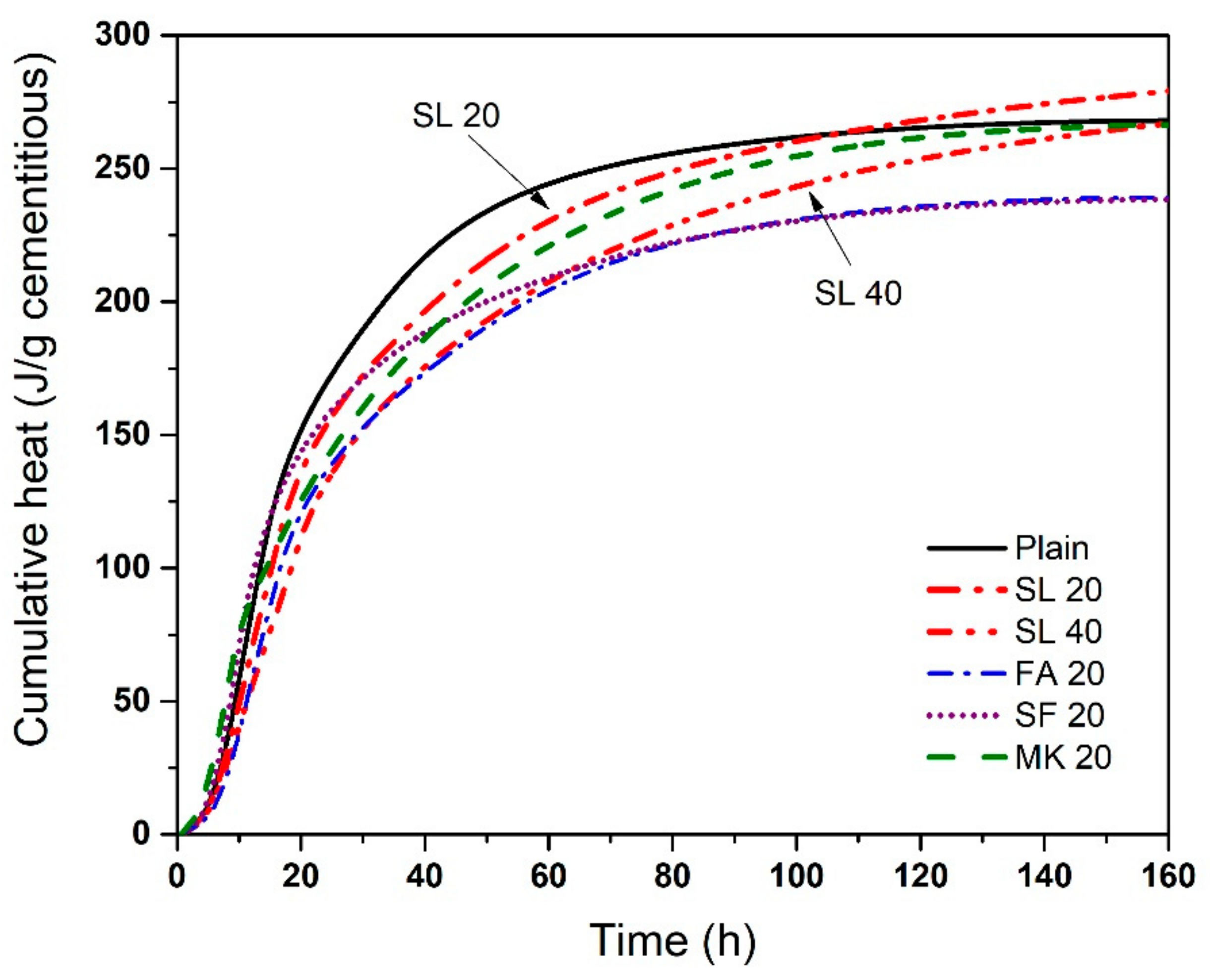 Materials 11 01847 g007
