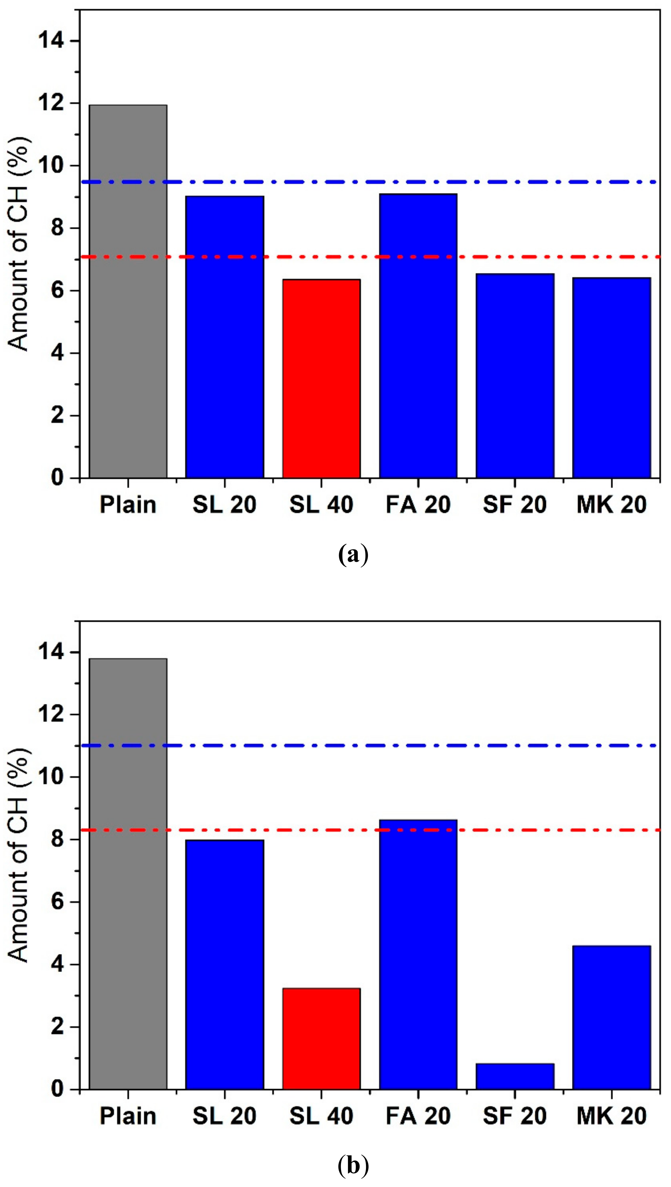 Materials 11 01847 g009