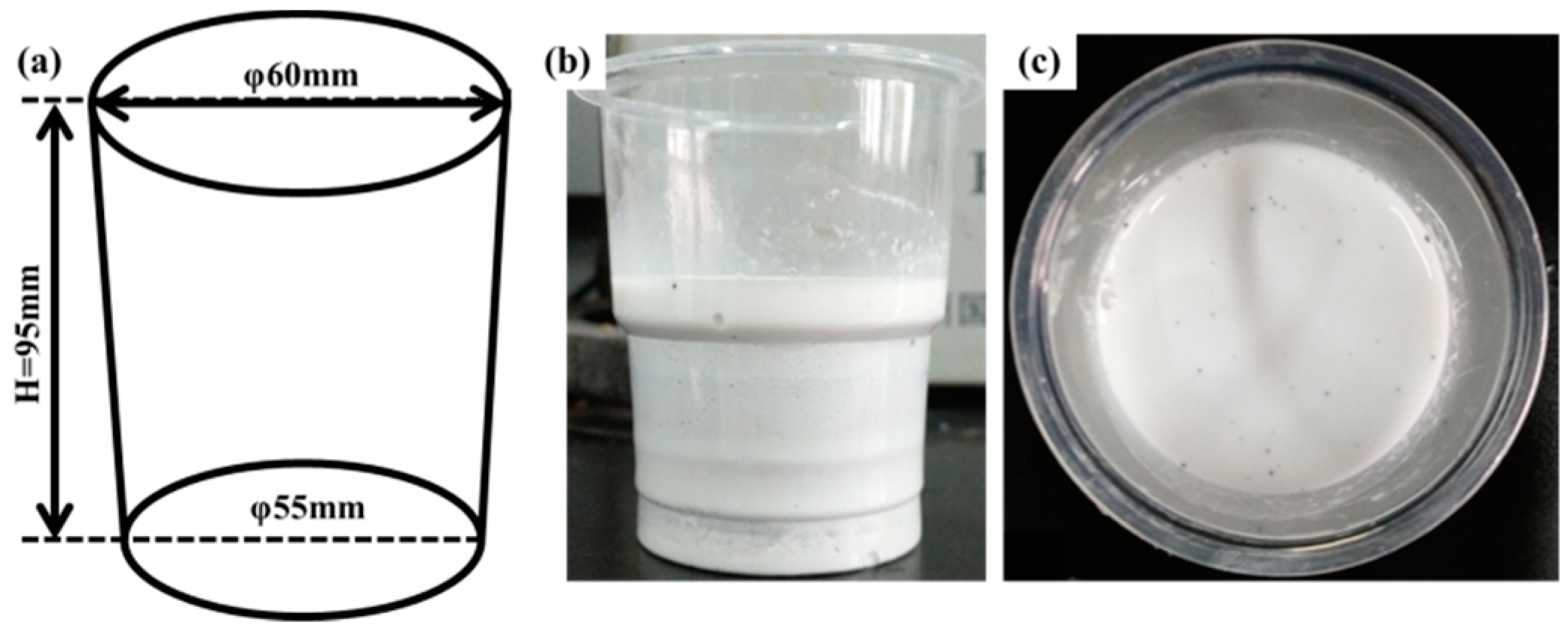 Materials 11 01849 g001