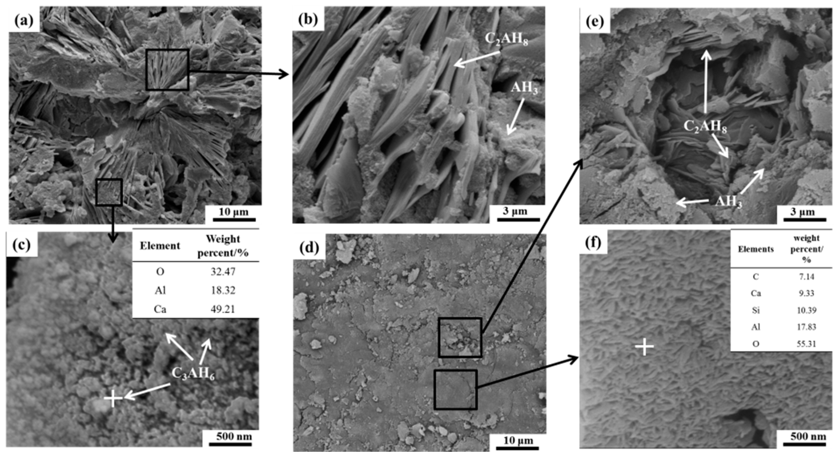 Materials 11 01849 g003