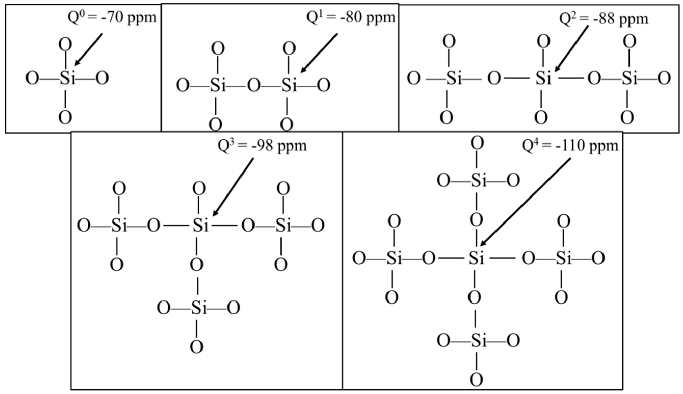 Materials 11 01849 g009