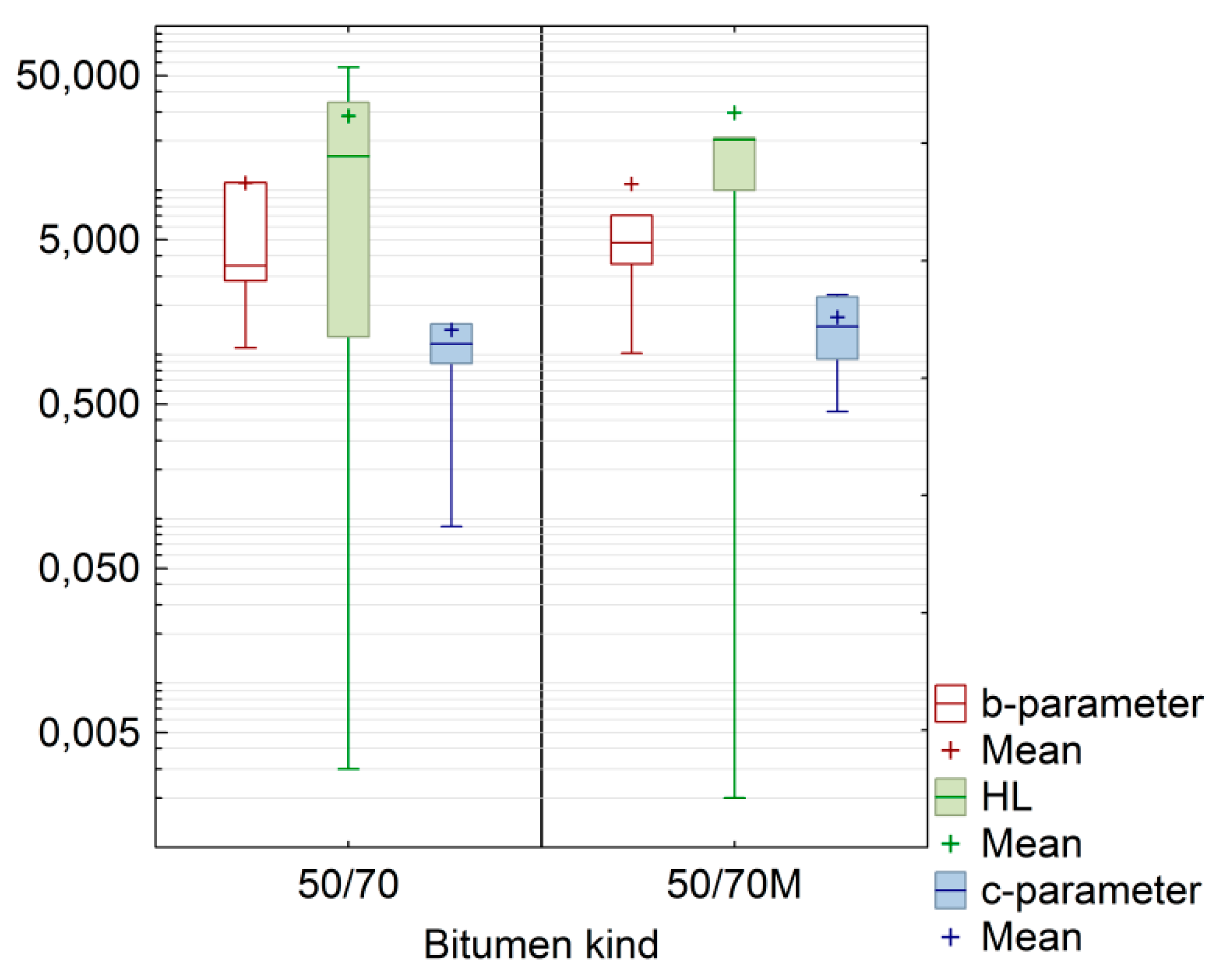 Materials 11 01854 g002