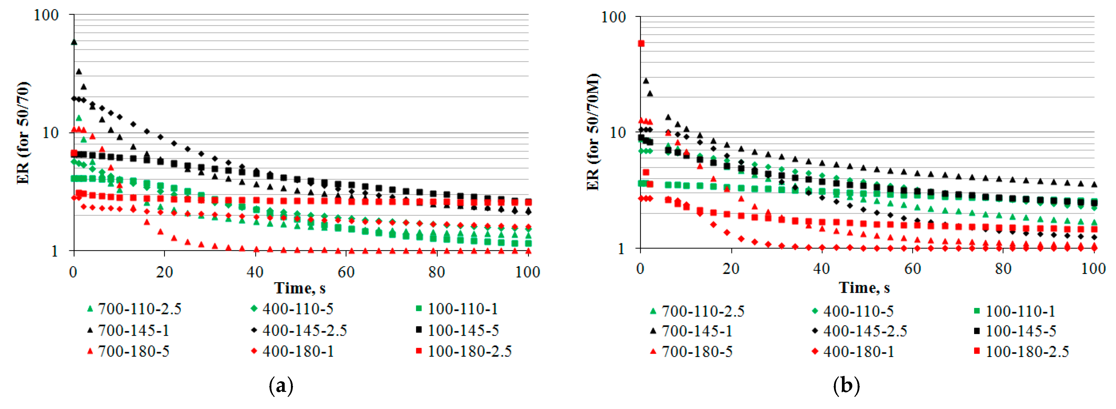 Materials 11 01854 g003