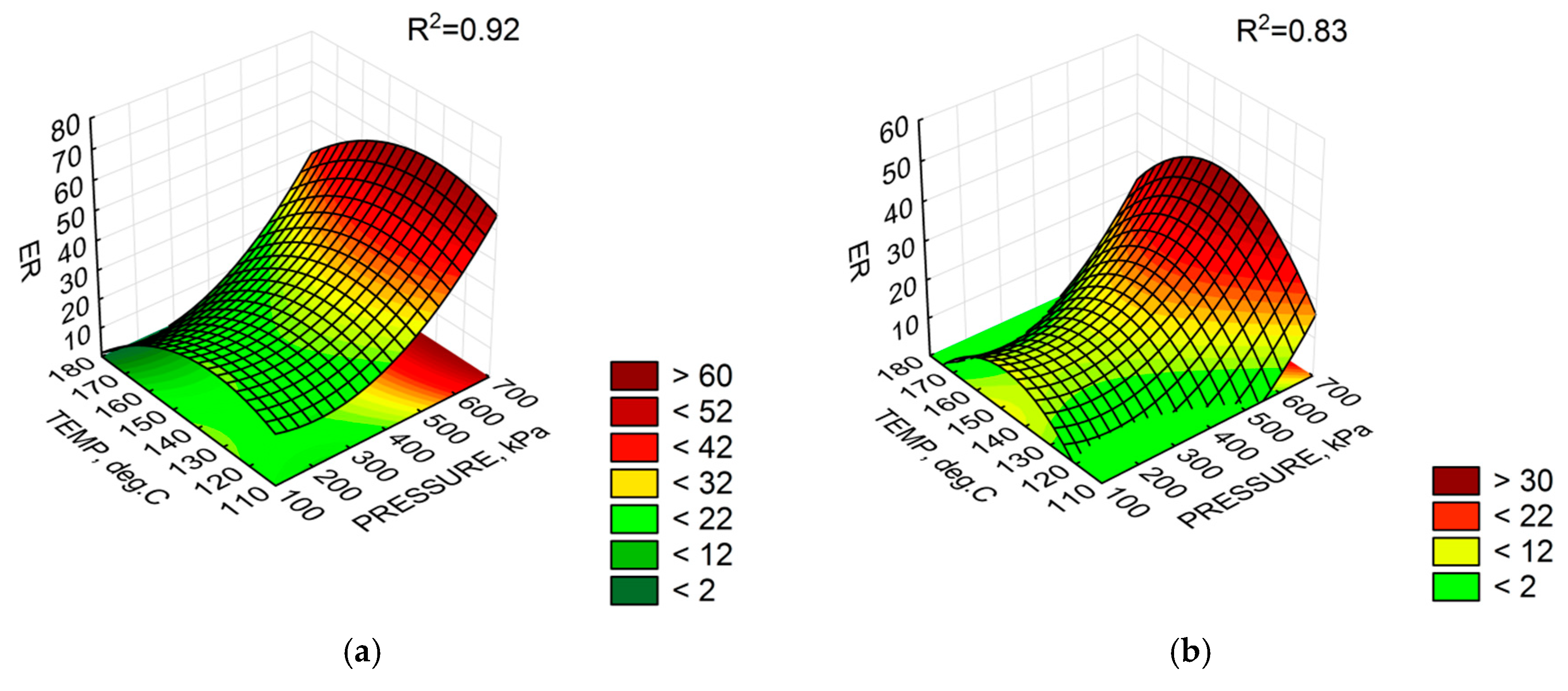 Materials 11 01854 g004a