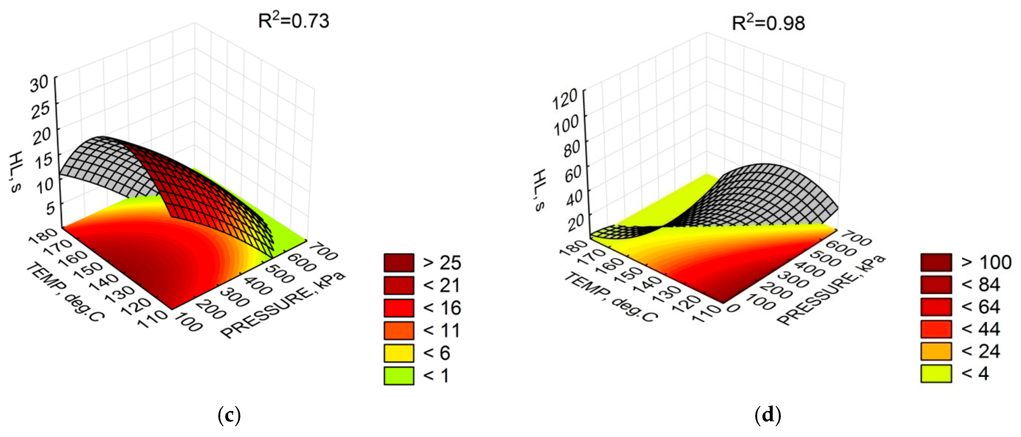 Materials 11 01854 g004b