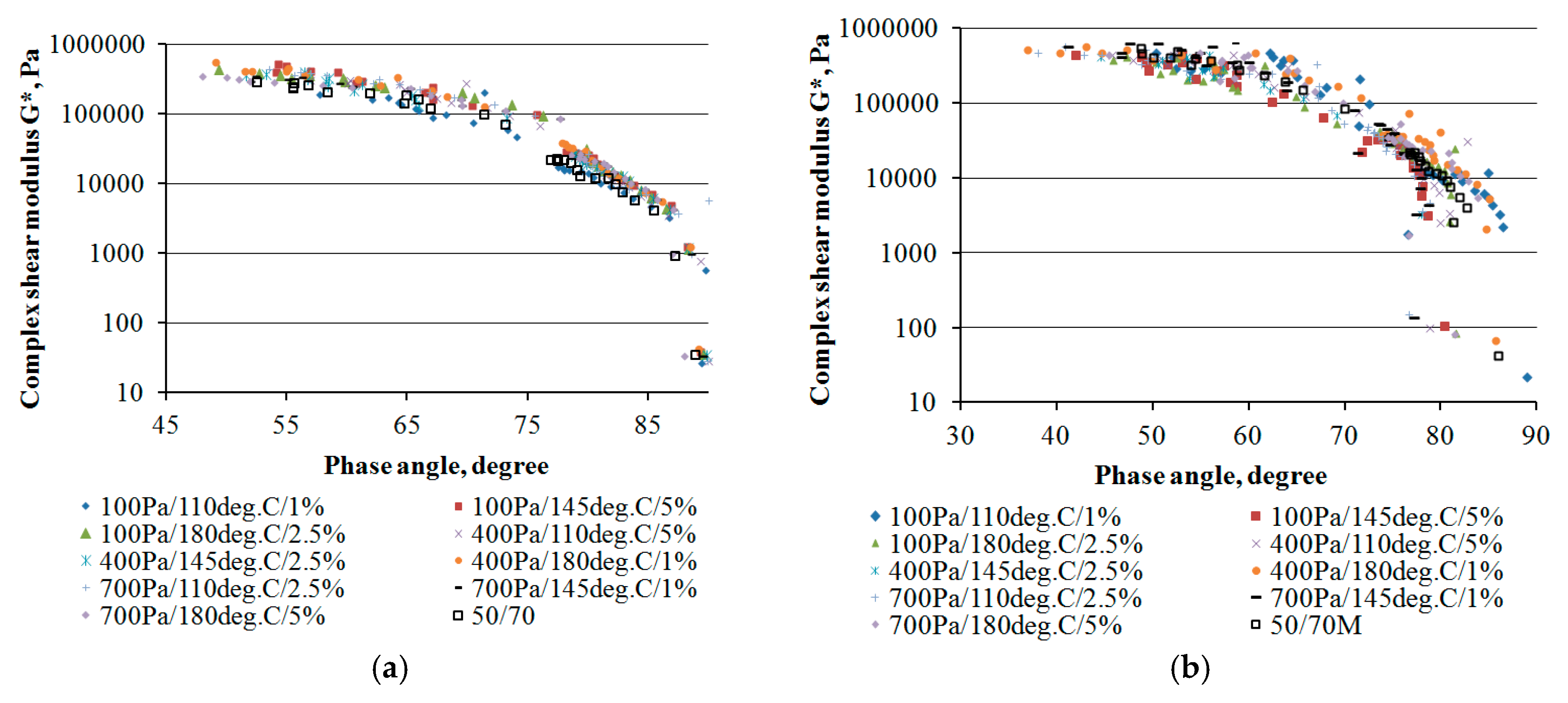 Materials 11 01854 g005