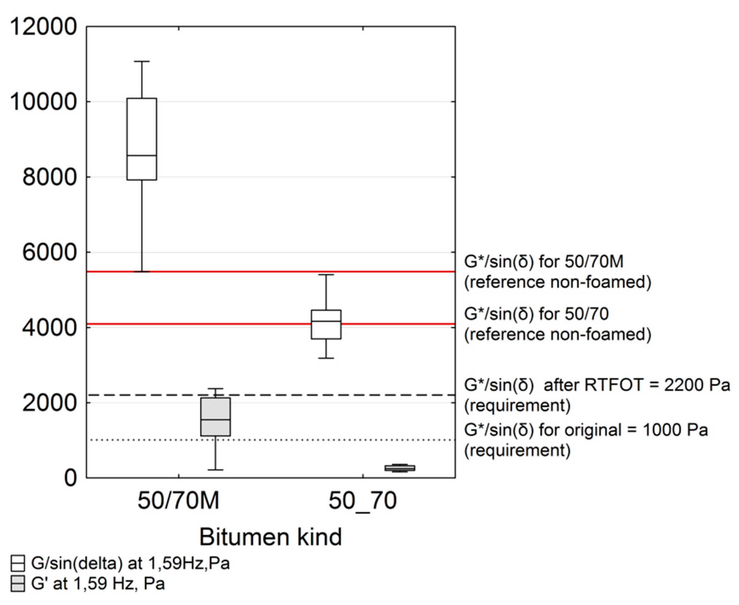 Materials 11 01854 g006