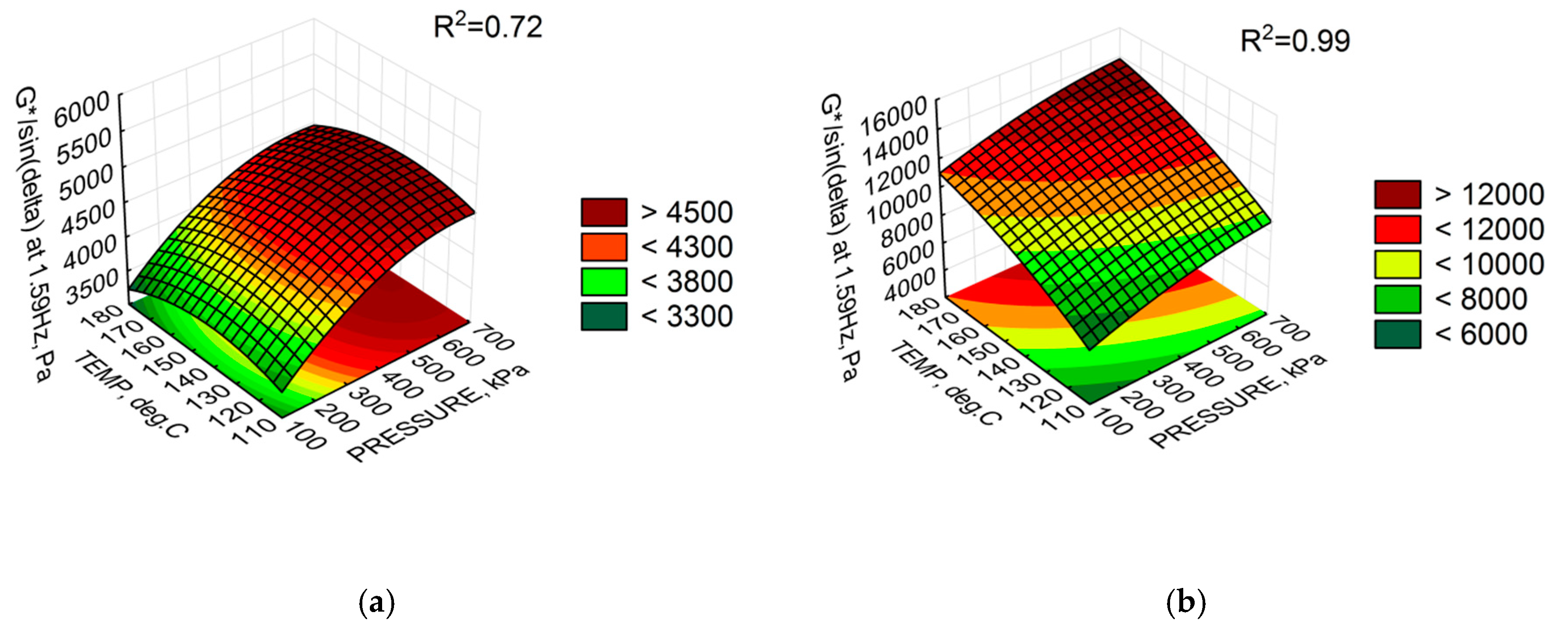 Materials 11 01854 g007