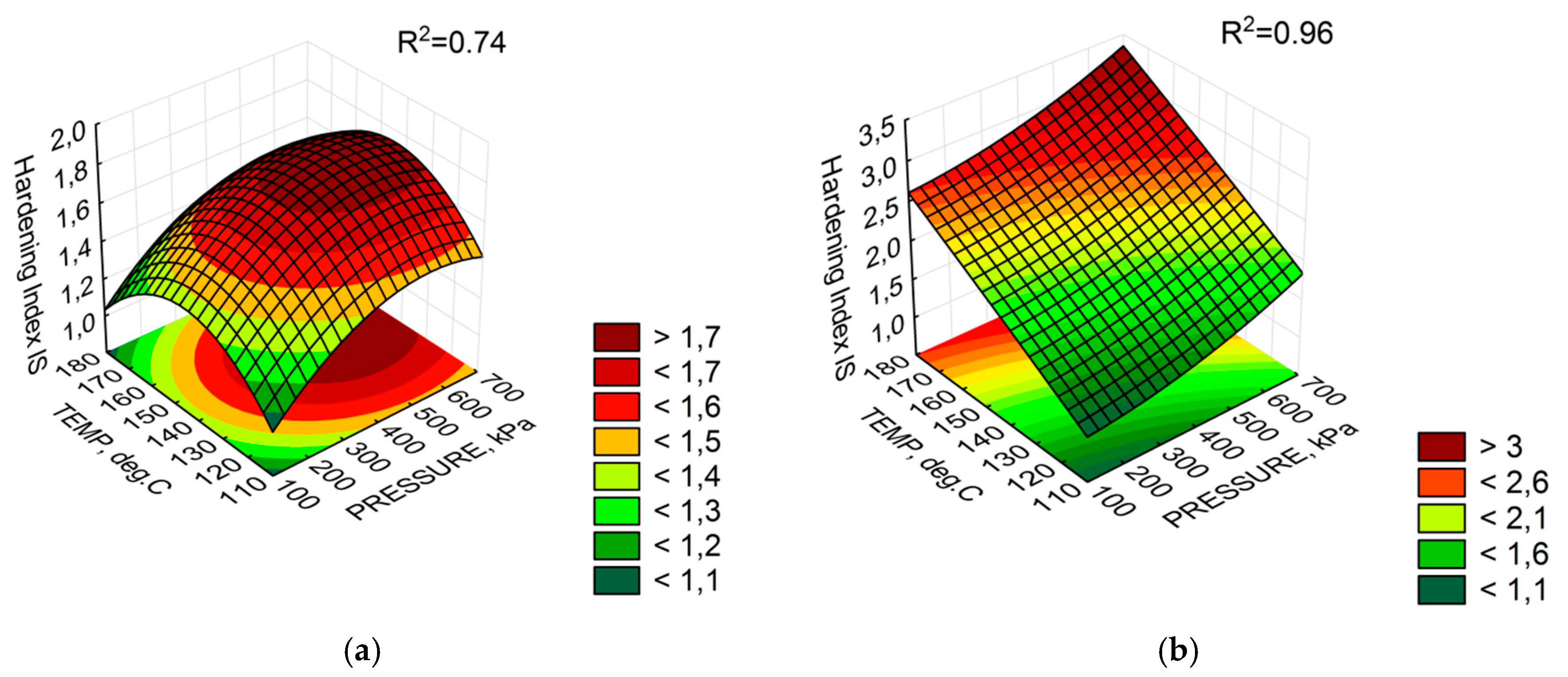 Materials 11 01854 g009