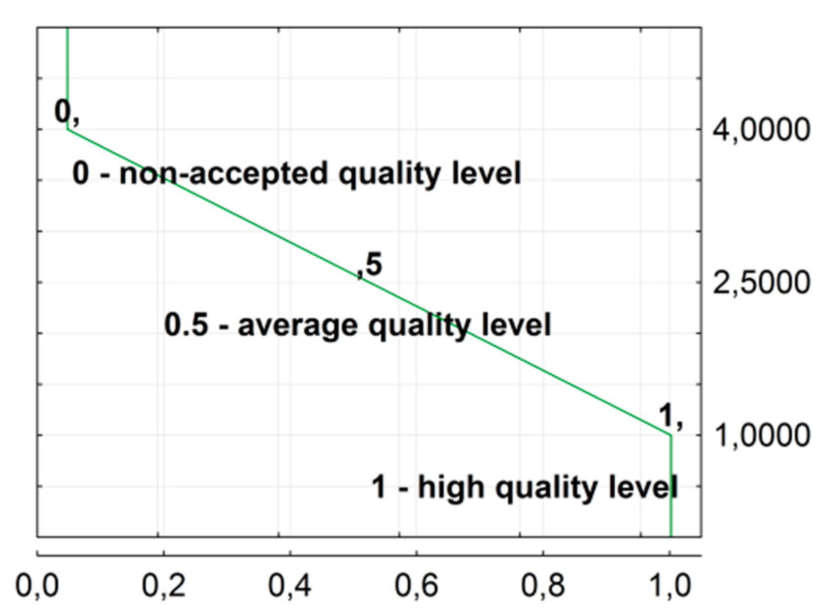 Materials 11 01854 g010