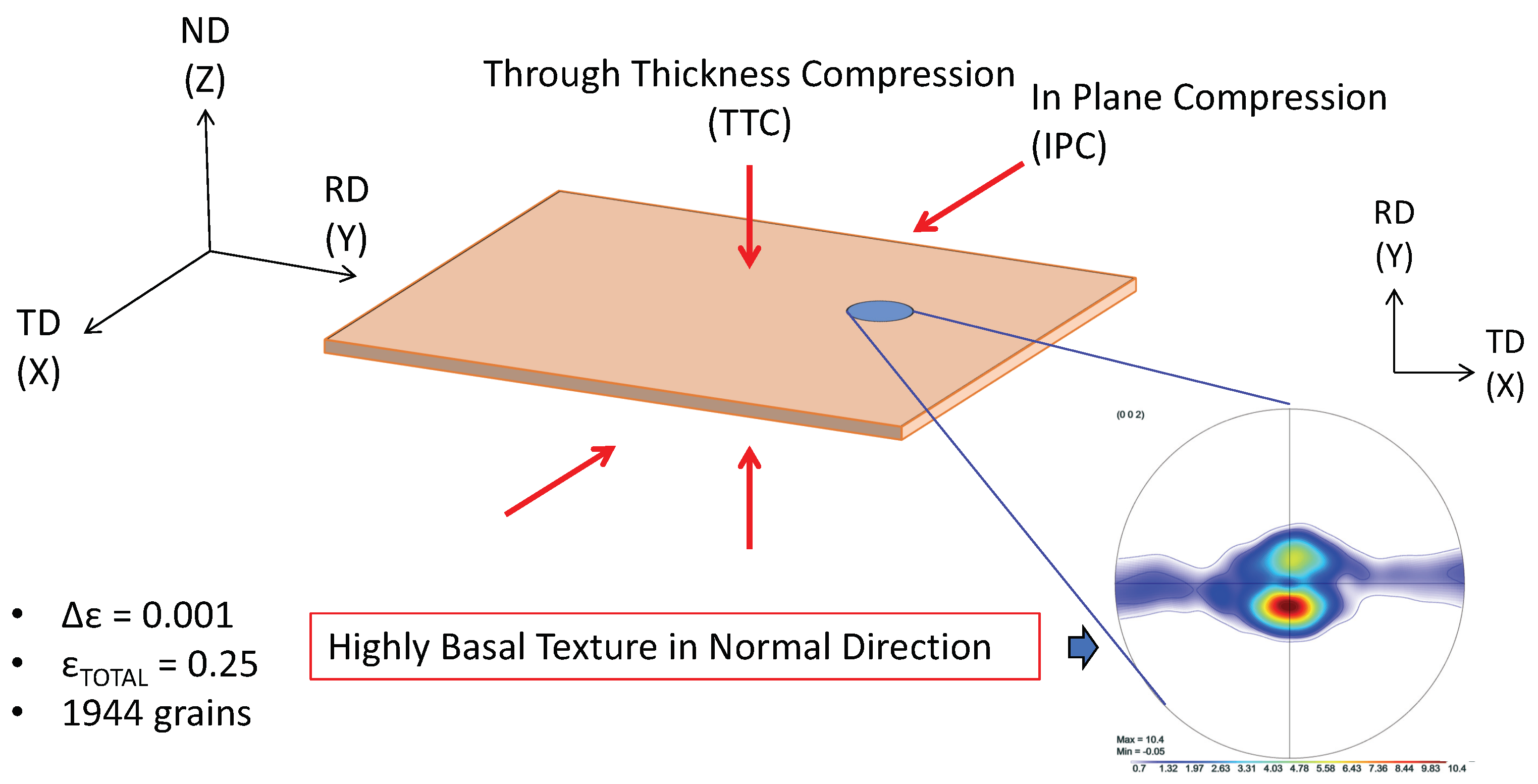 Materials 11 01855 g002