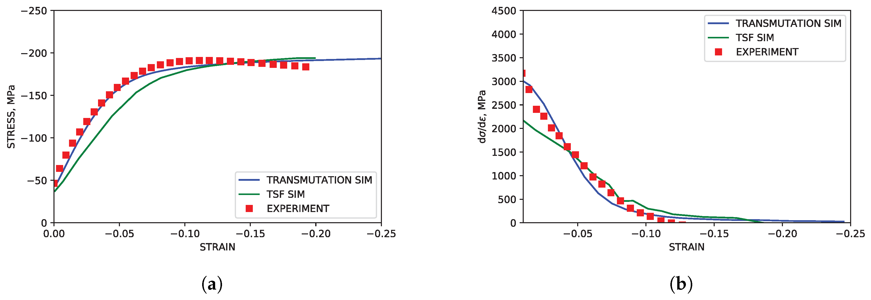 Materials 11 01855 g003