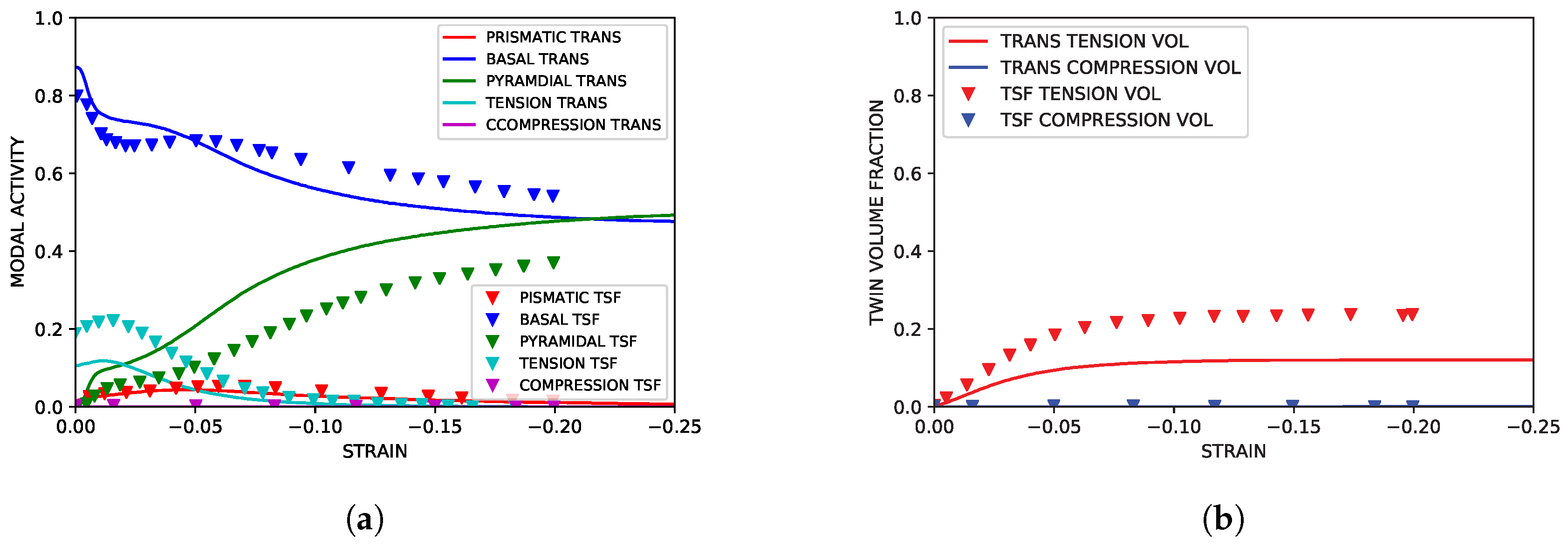 Materials 11 01855 g004