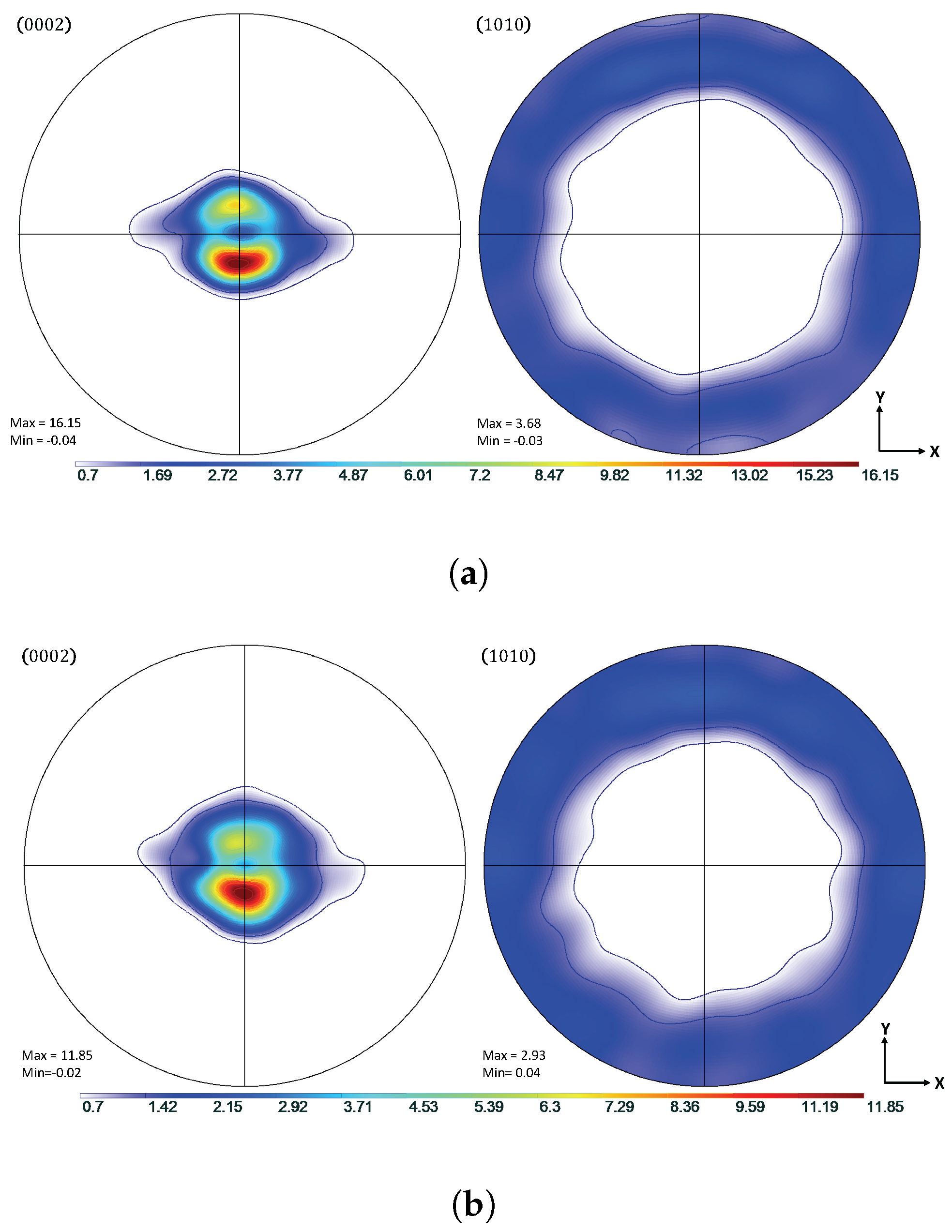 Materials 11 01855 g005