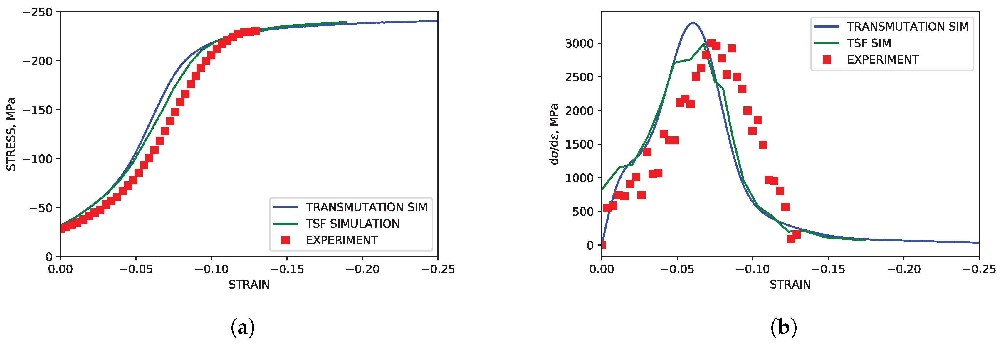 Materials 11 01855 g006