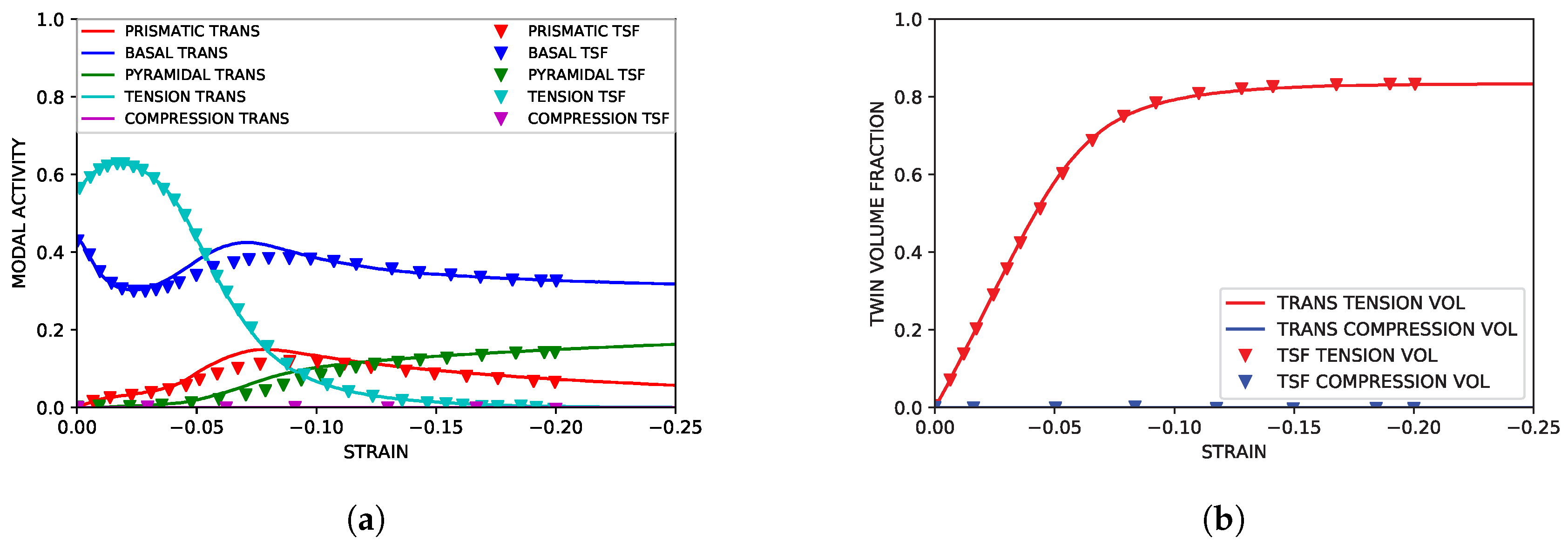 Materials 11 01855 g007