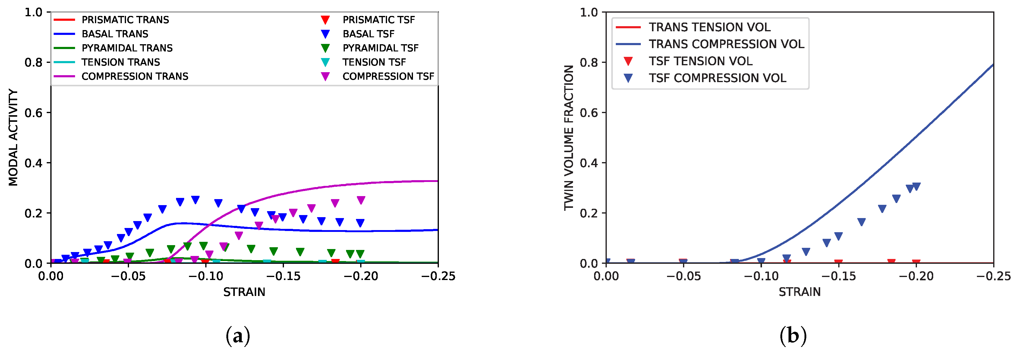 Materials 11 01855 g008