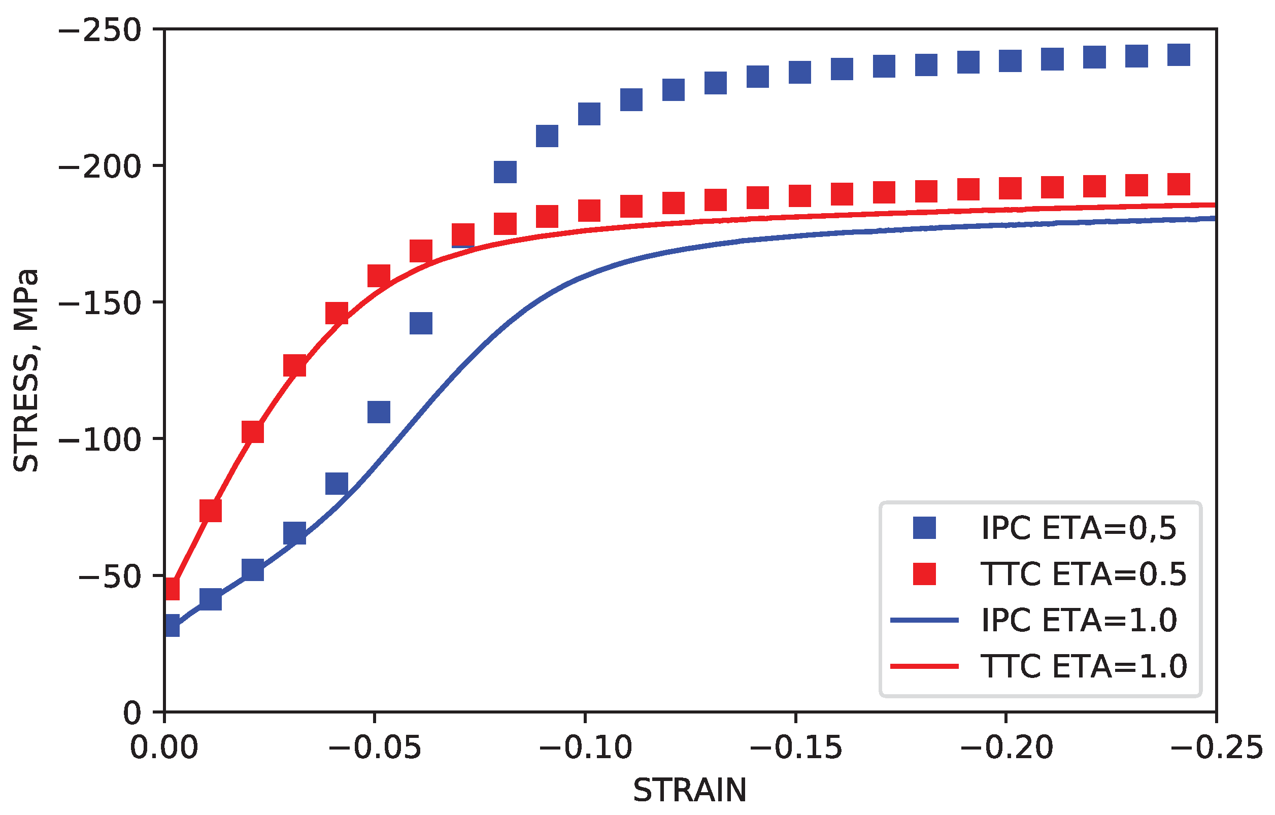 Materials 11 01855 g010