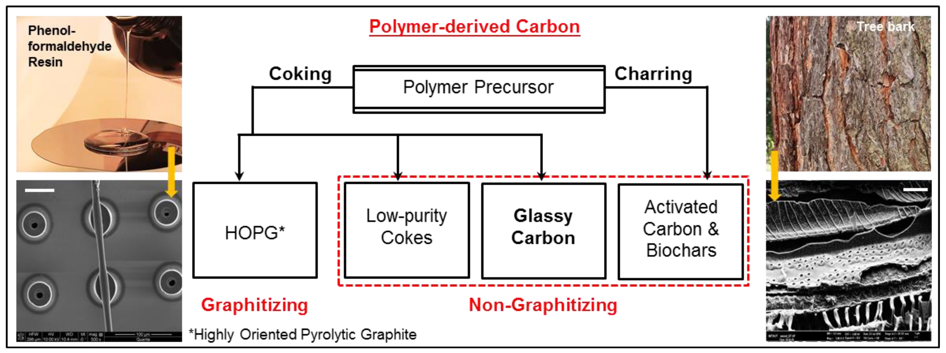 Materials 11 01857 g001 Materials 11 01857 g001