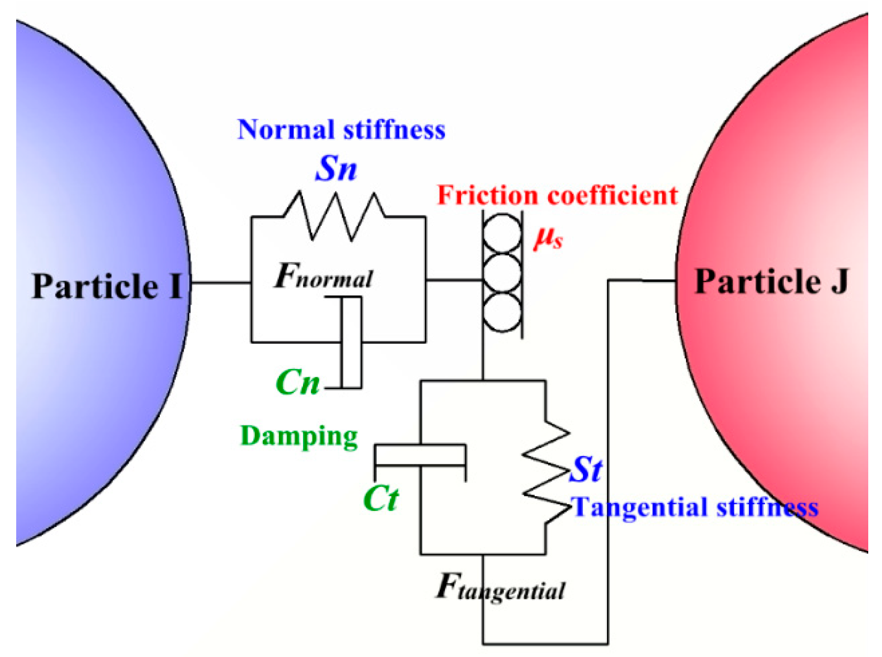 Materials 11 01858 g001 Materials 11 01858 g001
