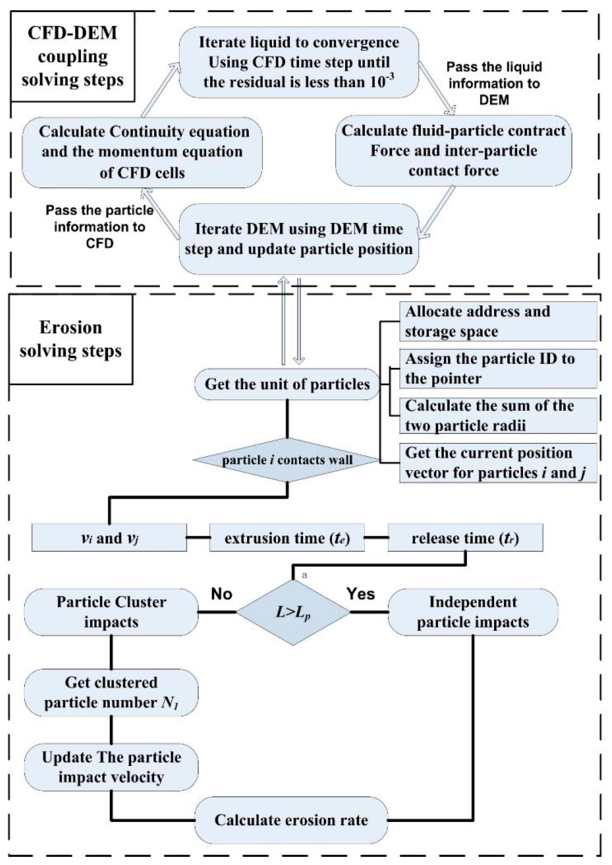 Materials 11 01858 g003 Materials 11 01858 g003
