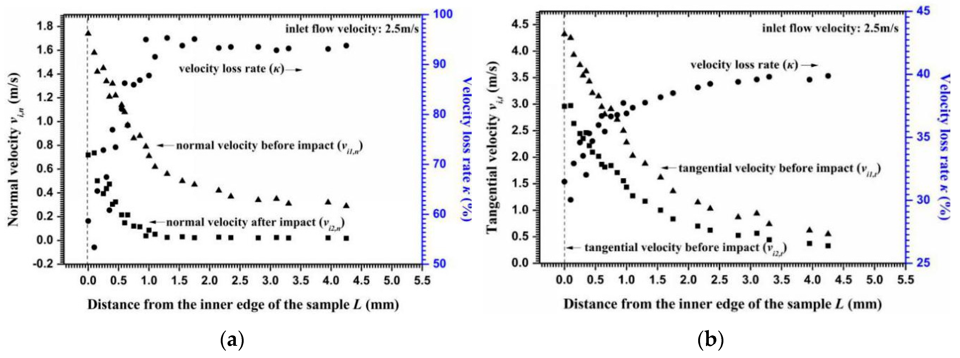 Materials 11 01858 g010 Materials 11 01858 g010