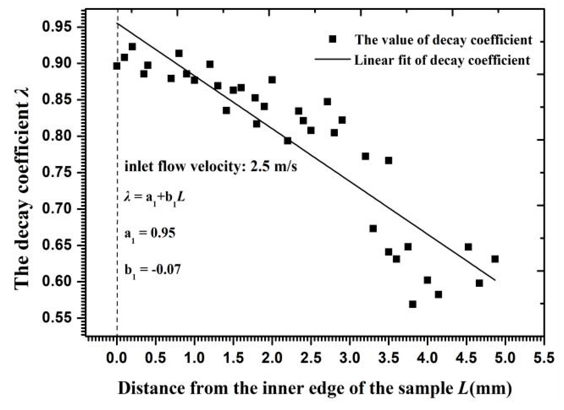 Materials 11 01858 g015 Materials 11 01858 g015