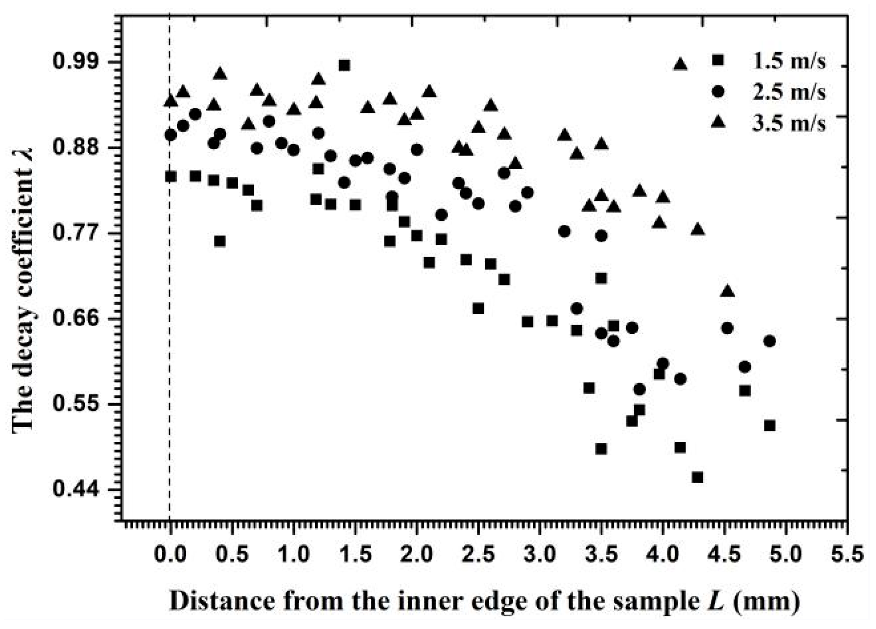 Materials 11 01858 g017 Materials 11 01858 g017