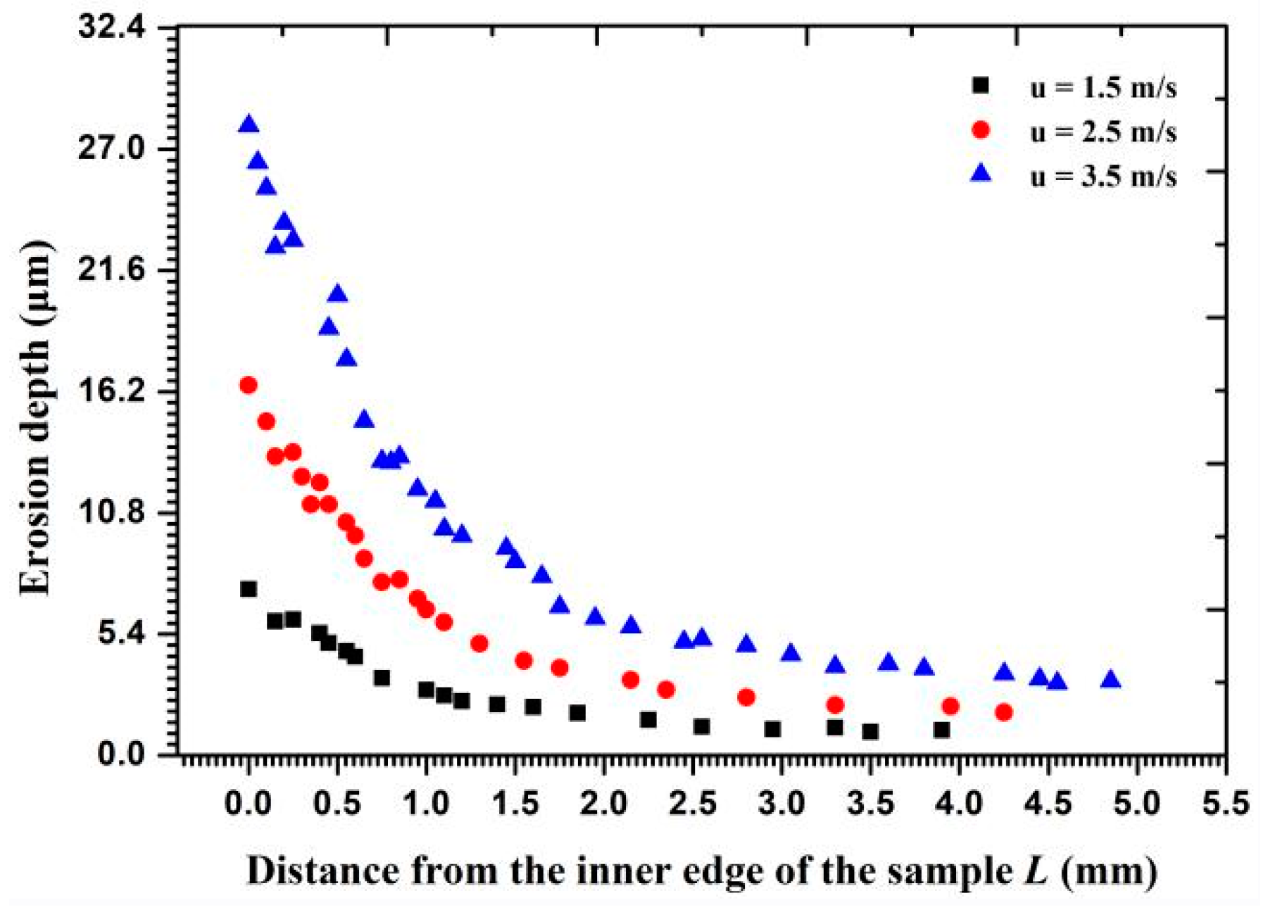 Materials 11 01858 g018 Materials 11 01858 g018