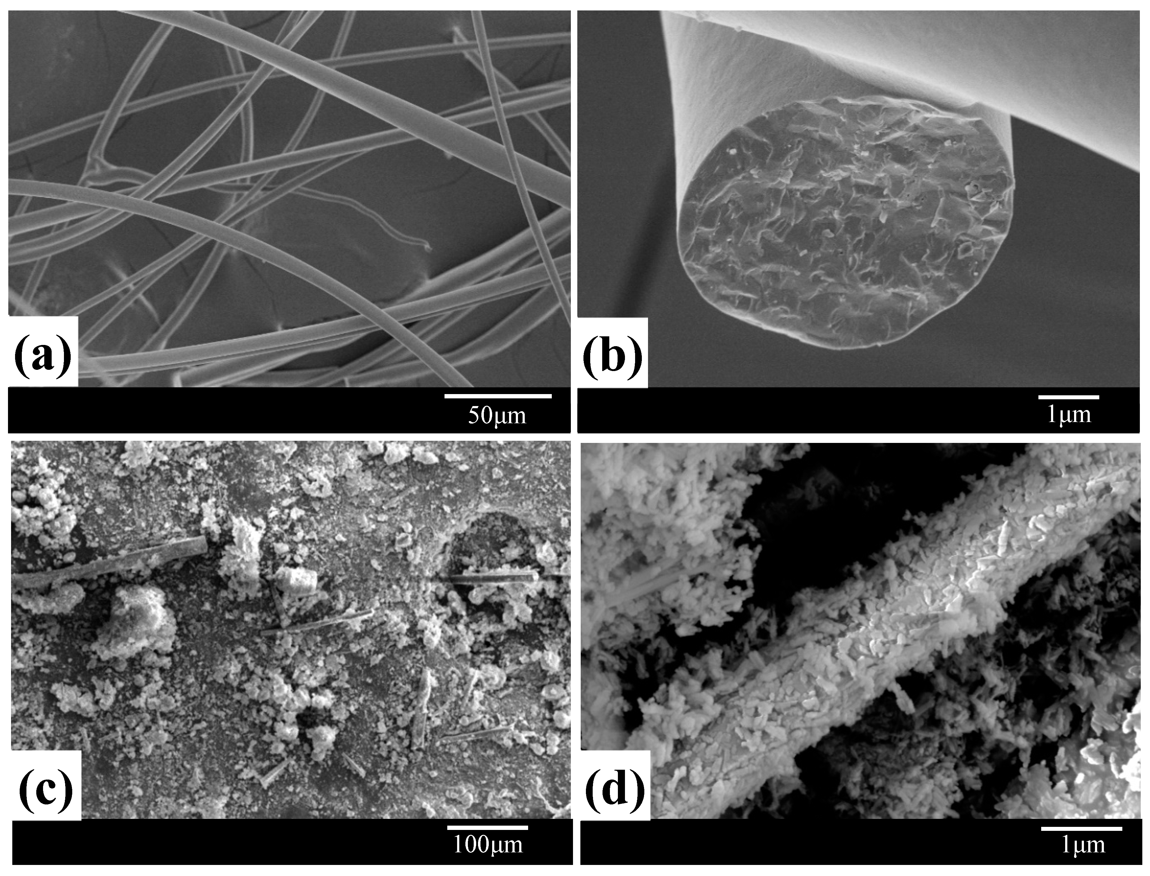 Materials 11 01859 g002 Materials 11 01859 g002