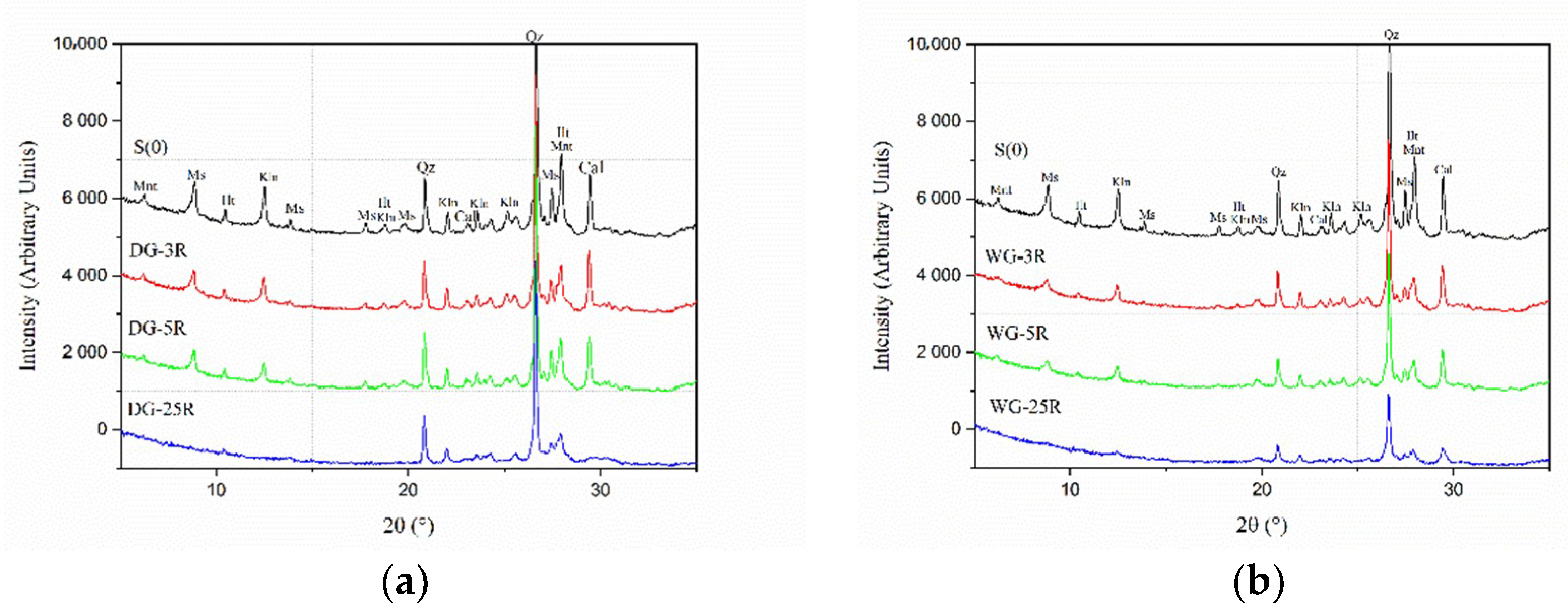 Materials 11 01860 g002