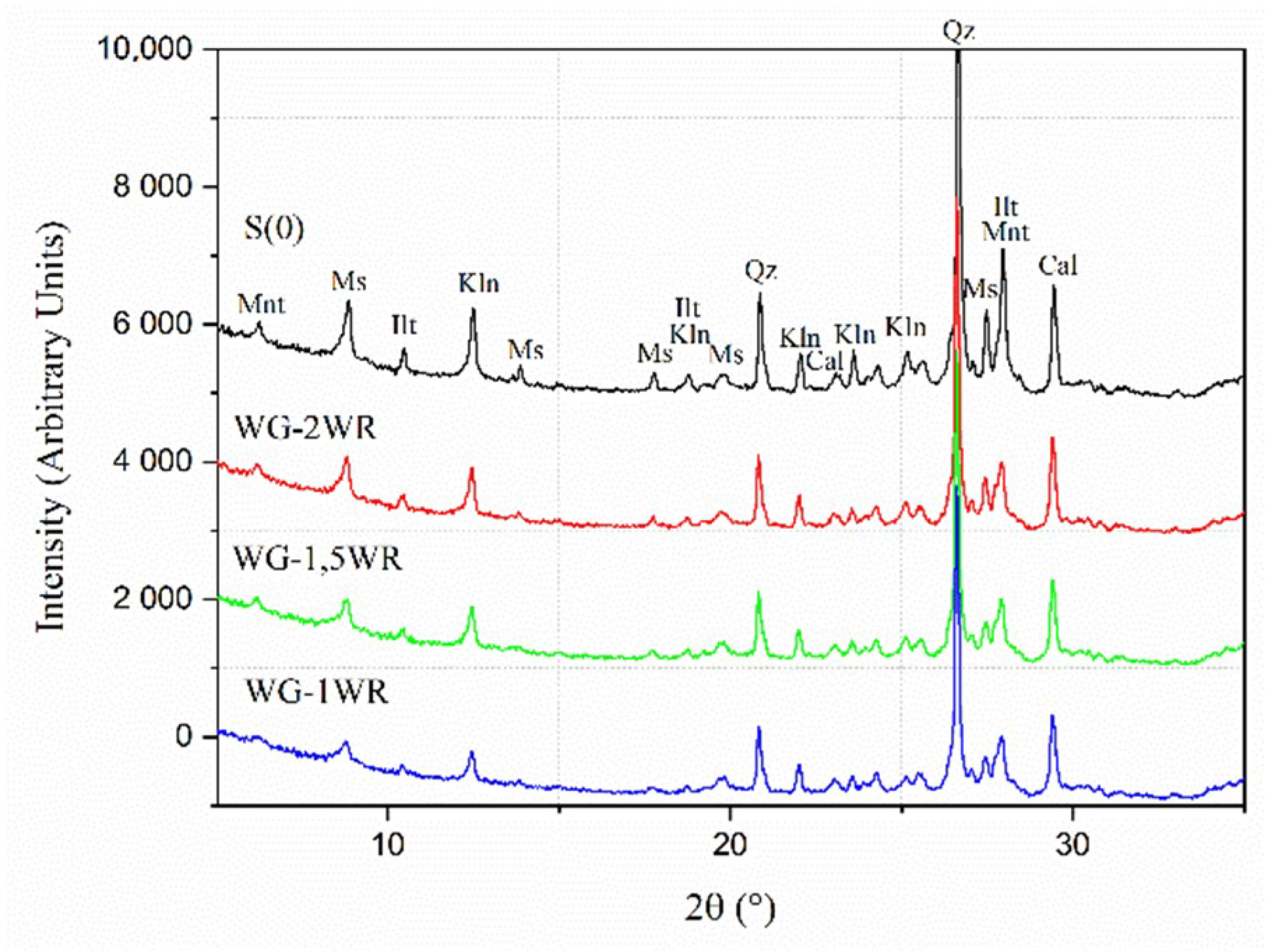 Materials 11 01860 g005