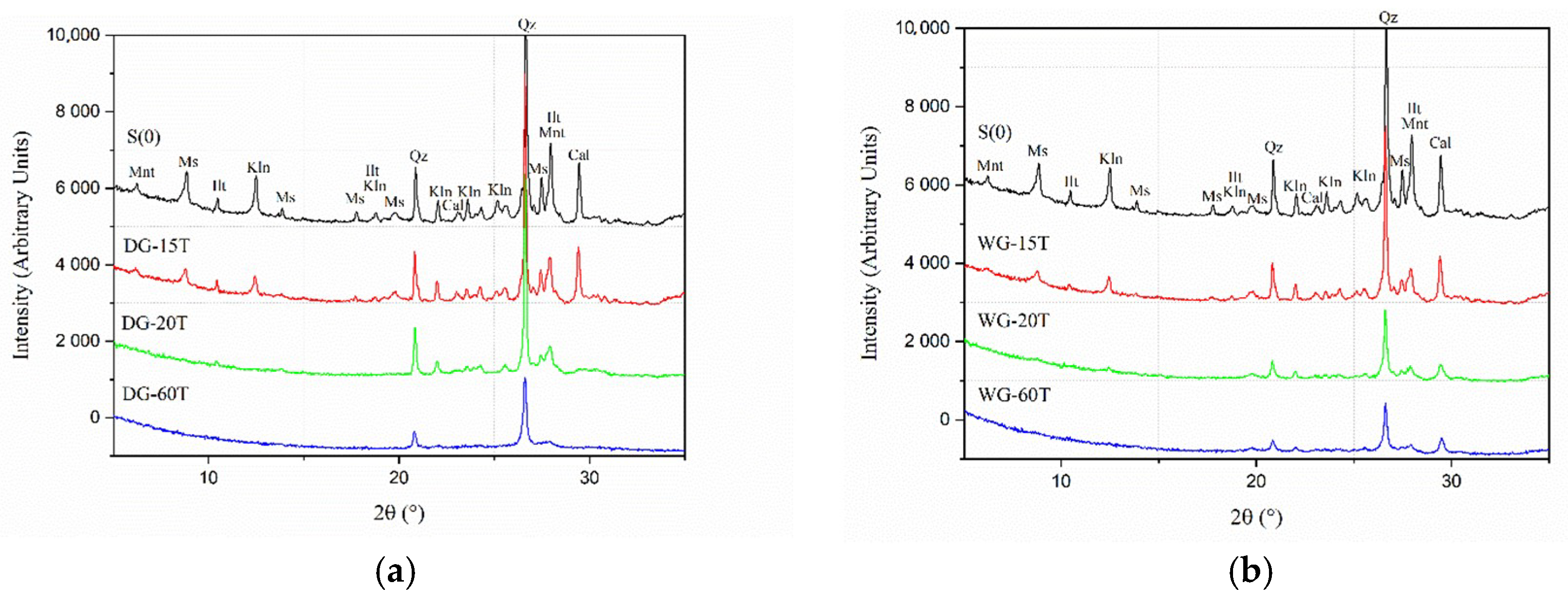 Materials 11 01860 g006