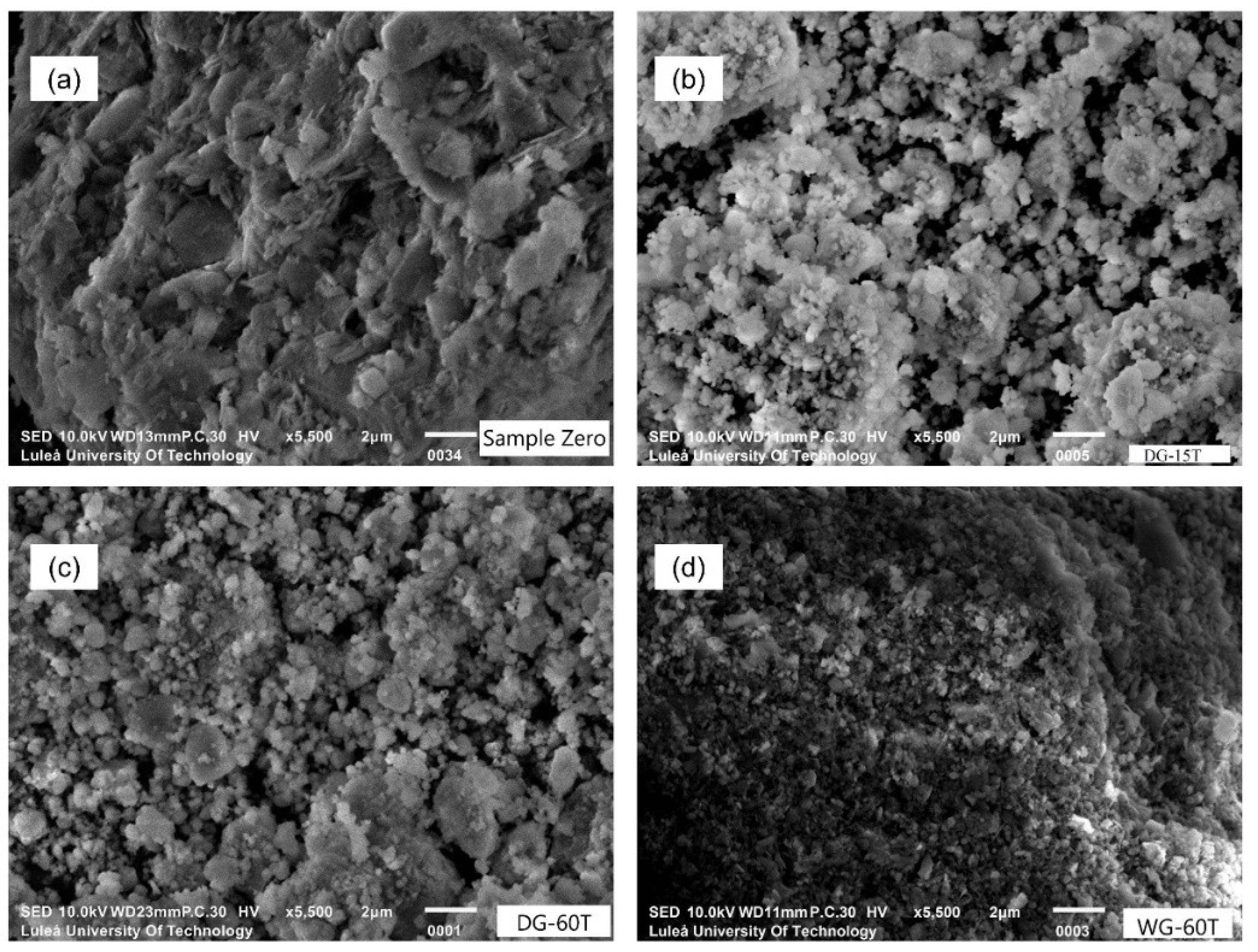 Materials 11 01860 g007