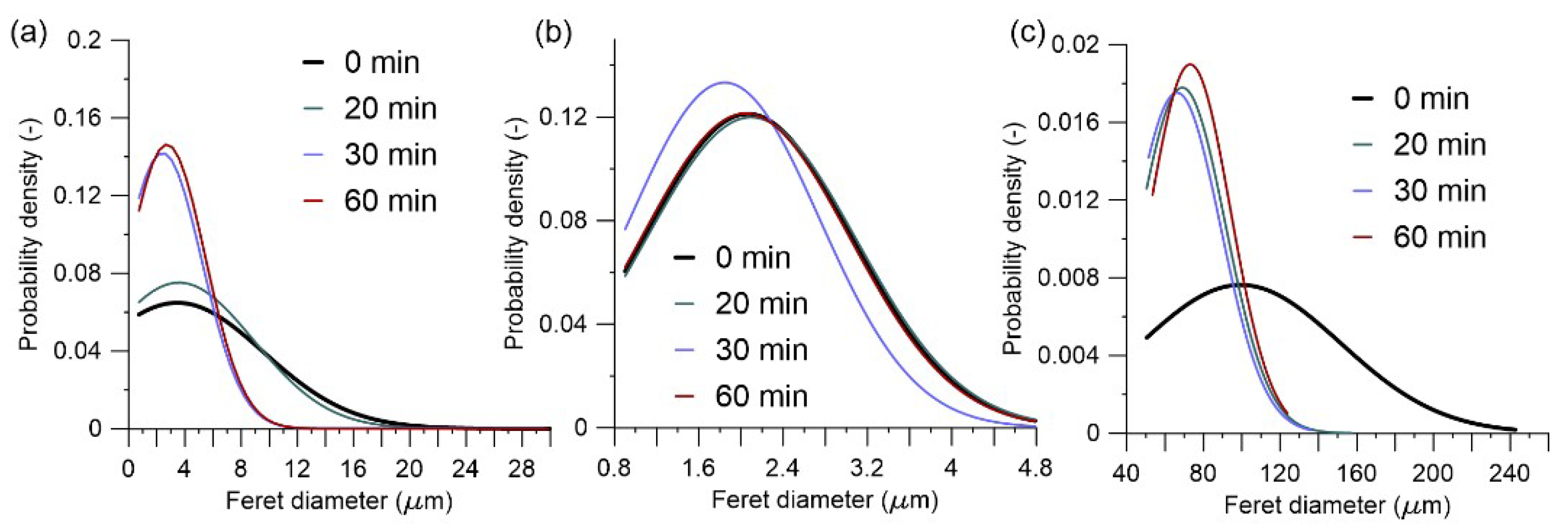 Materials 11 01860 g008
