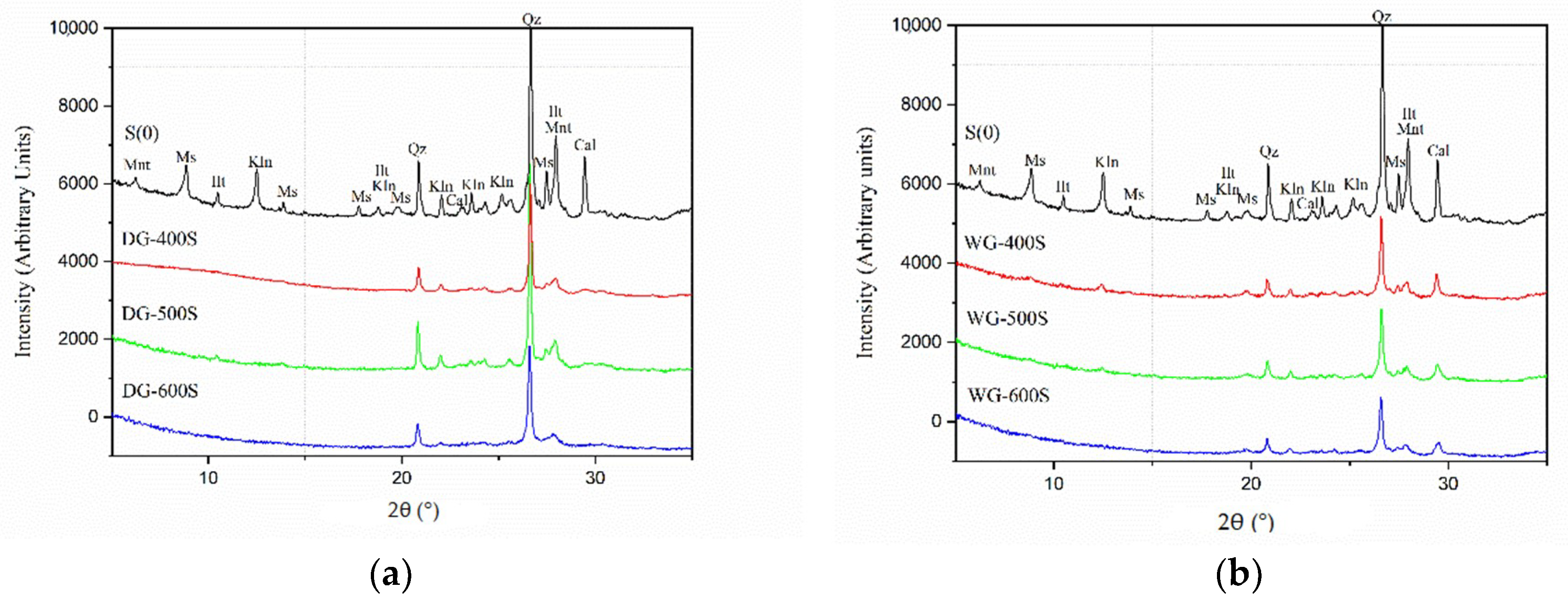 Materials 11 01860 g009