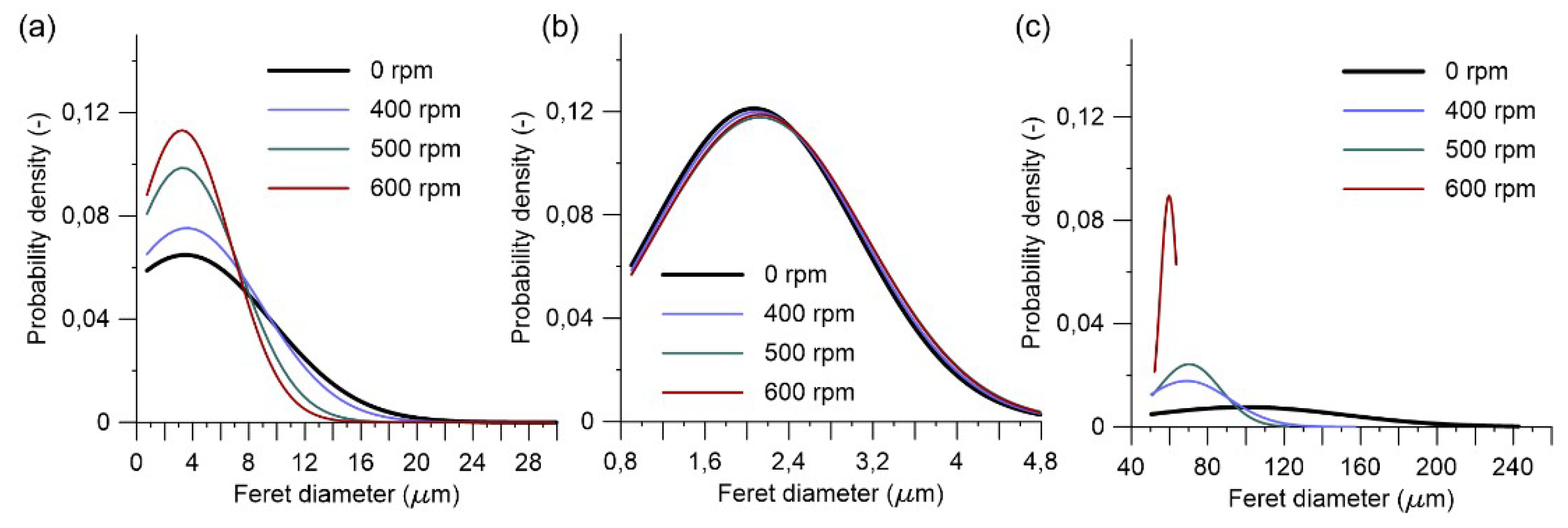 Materials 11 01860 g011
