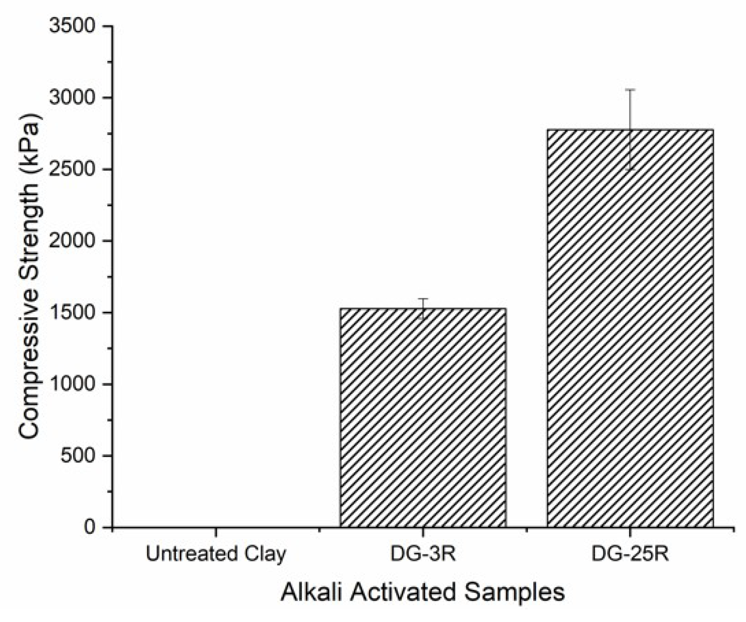 Materials 11 01860 g012