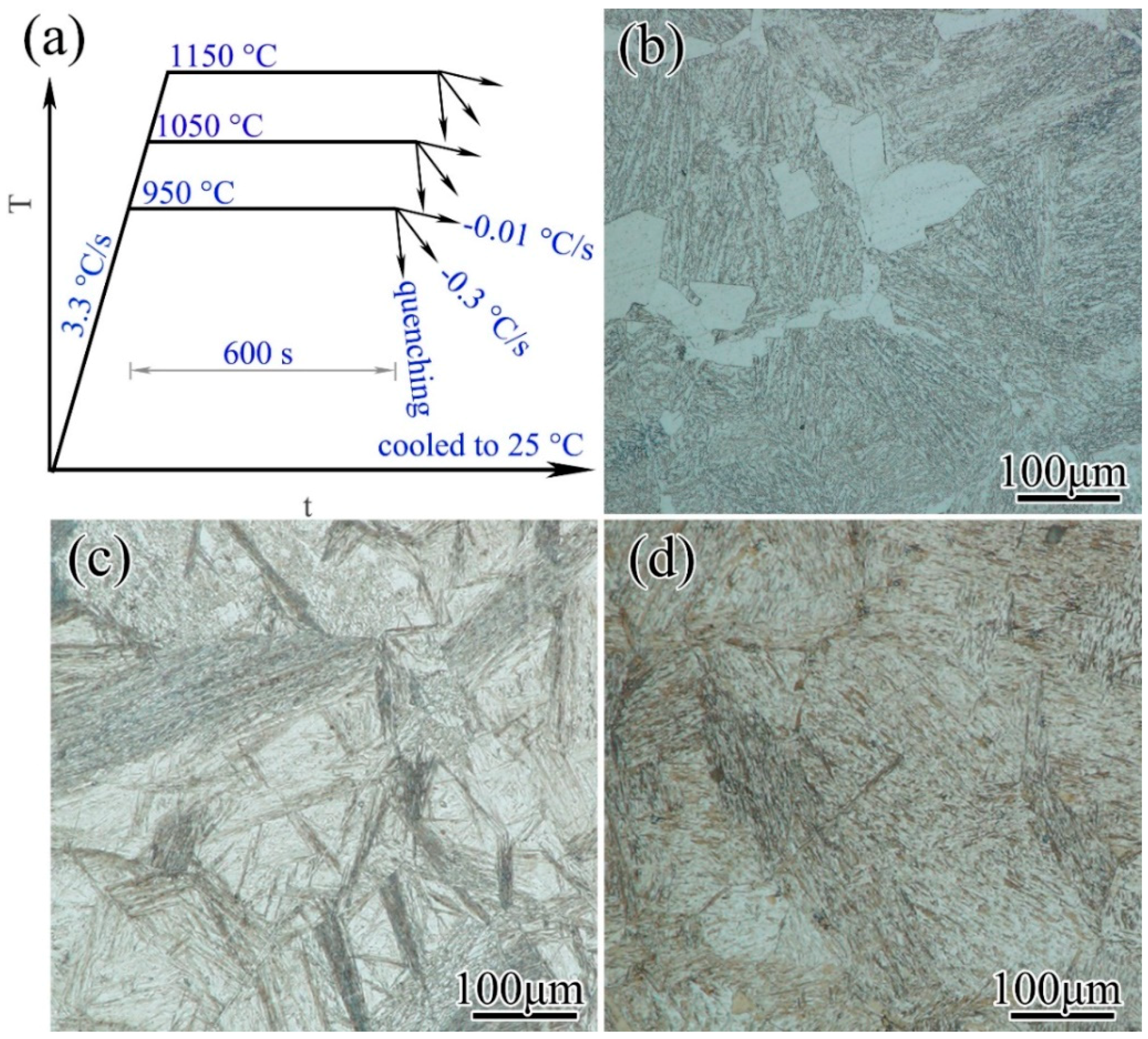 Materials 11 01862 g002
