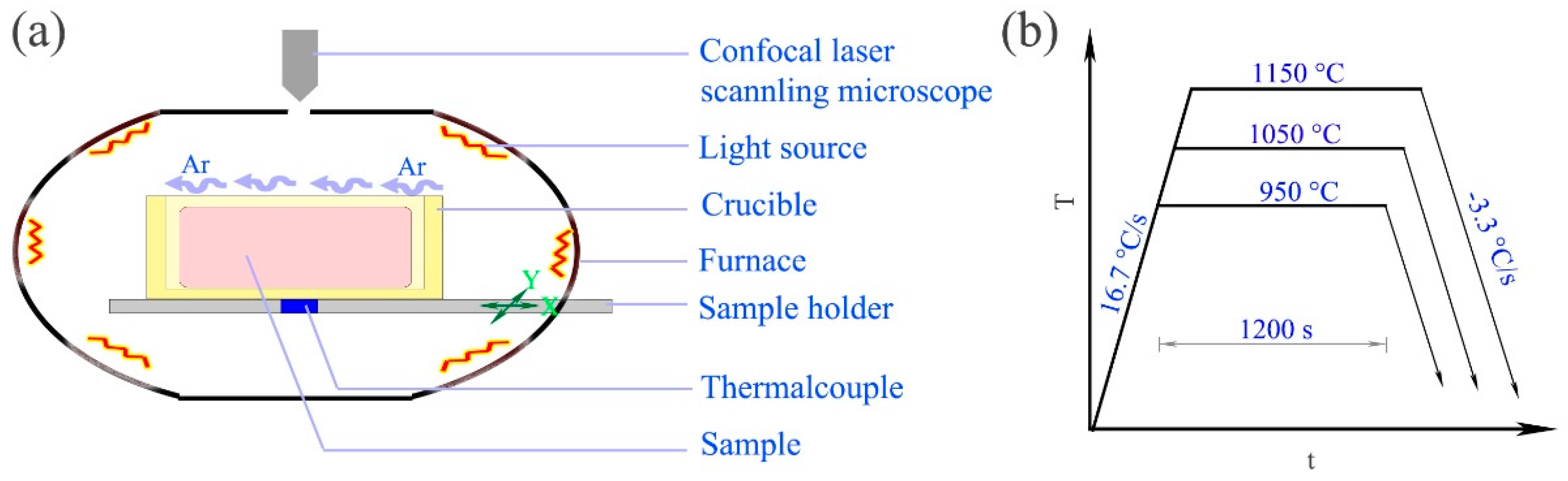 Materials 11 01862 g003