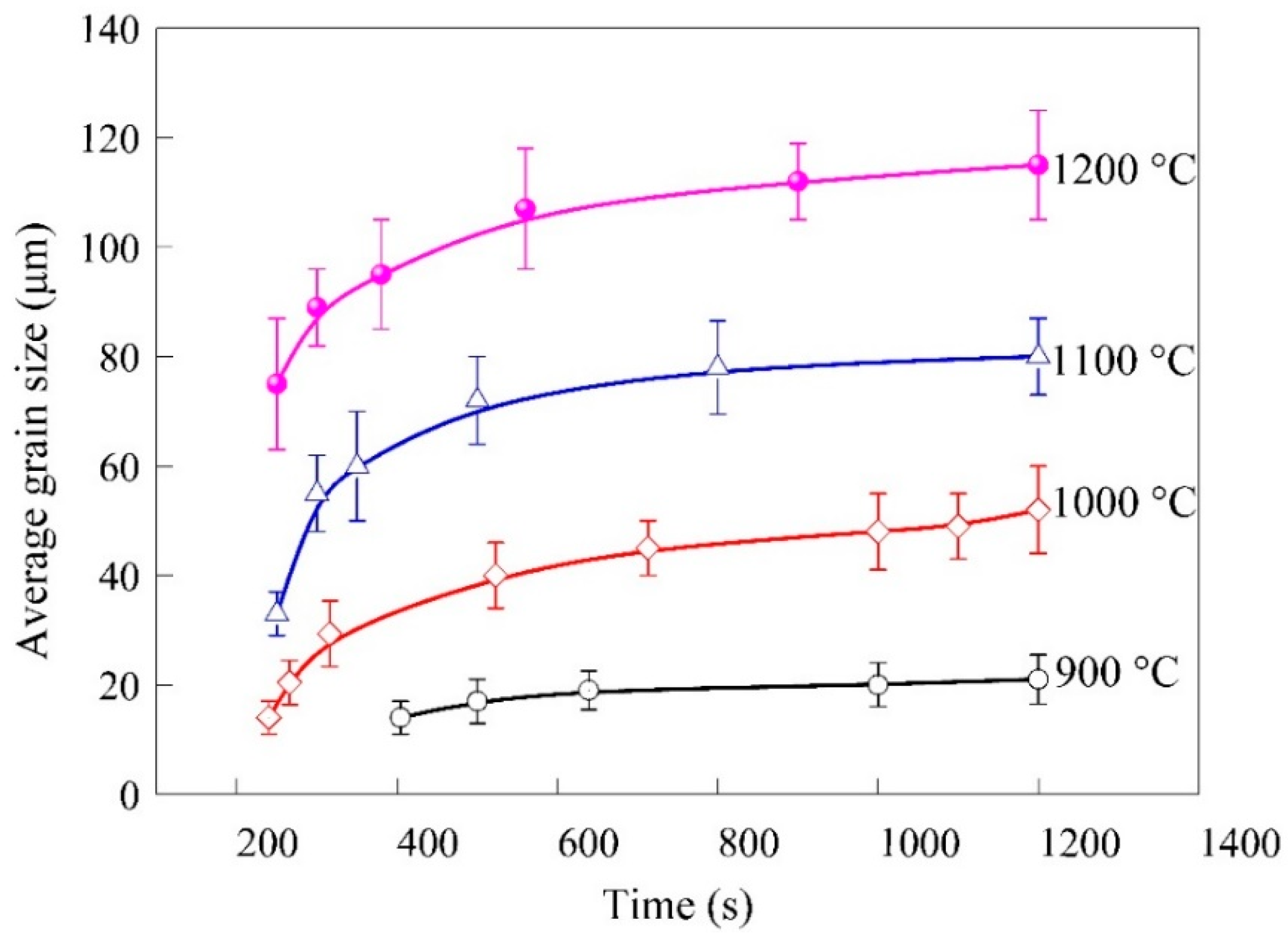 Materials 11 01862 g006