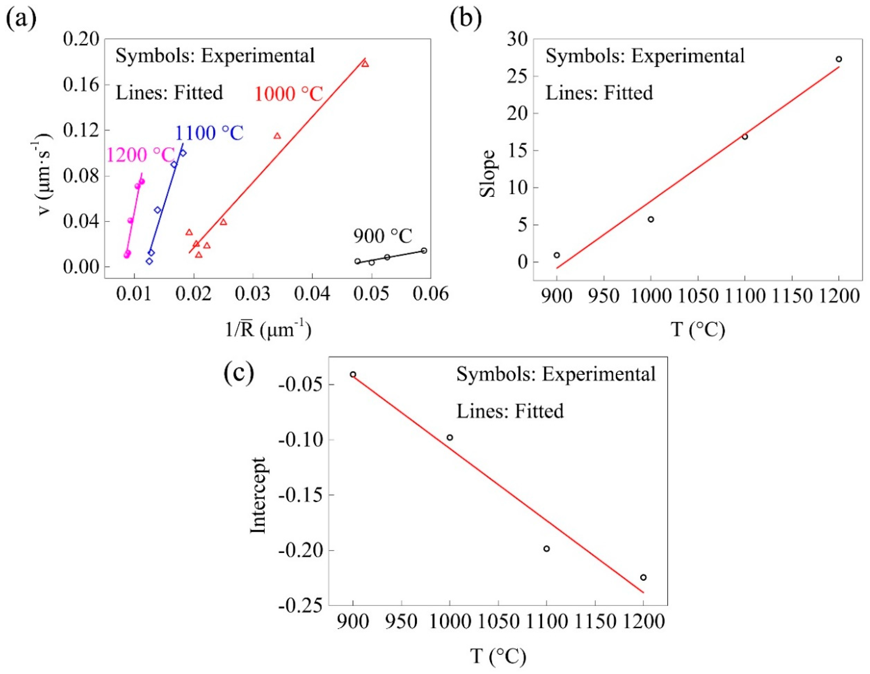 Materials 11 01862 g012