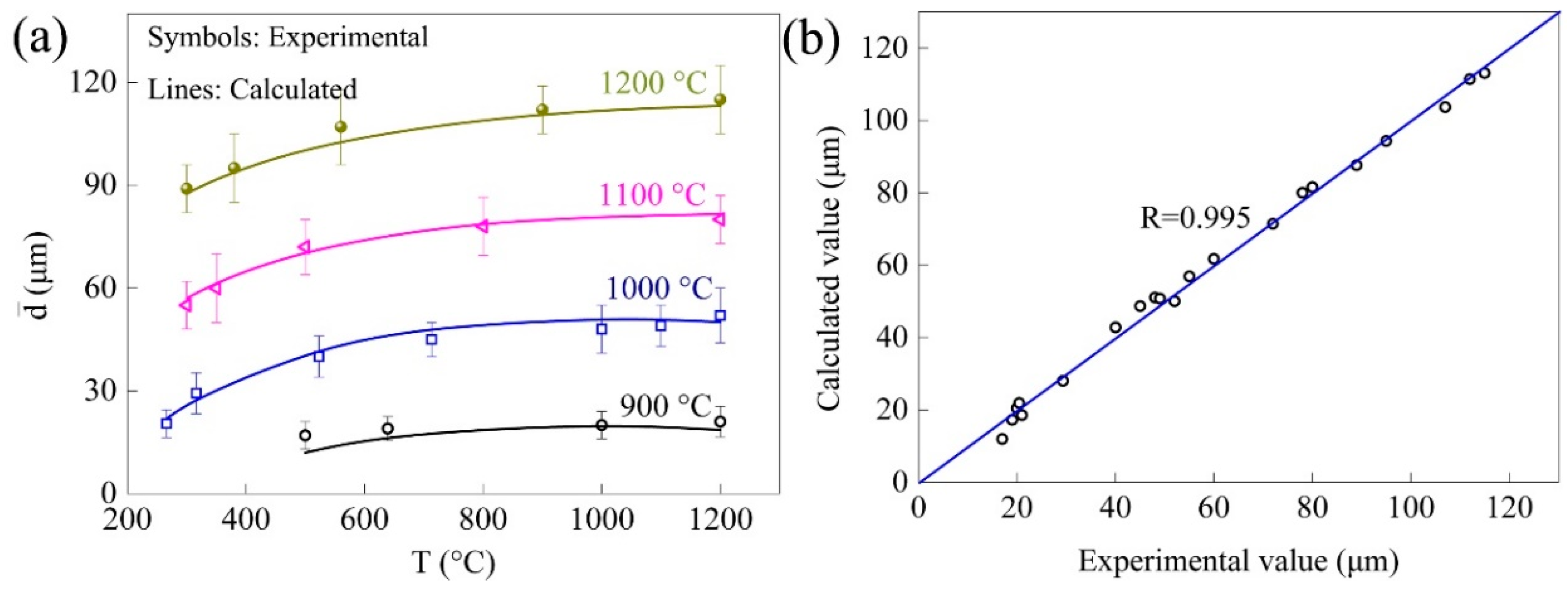 Materials 11 01862 g013