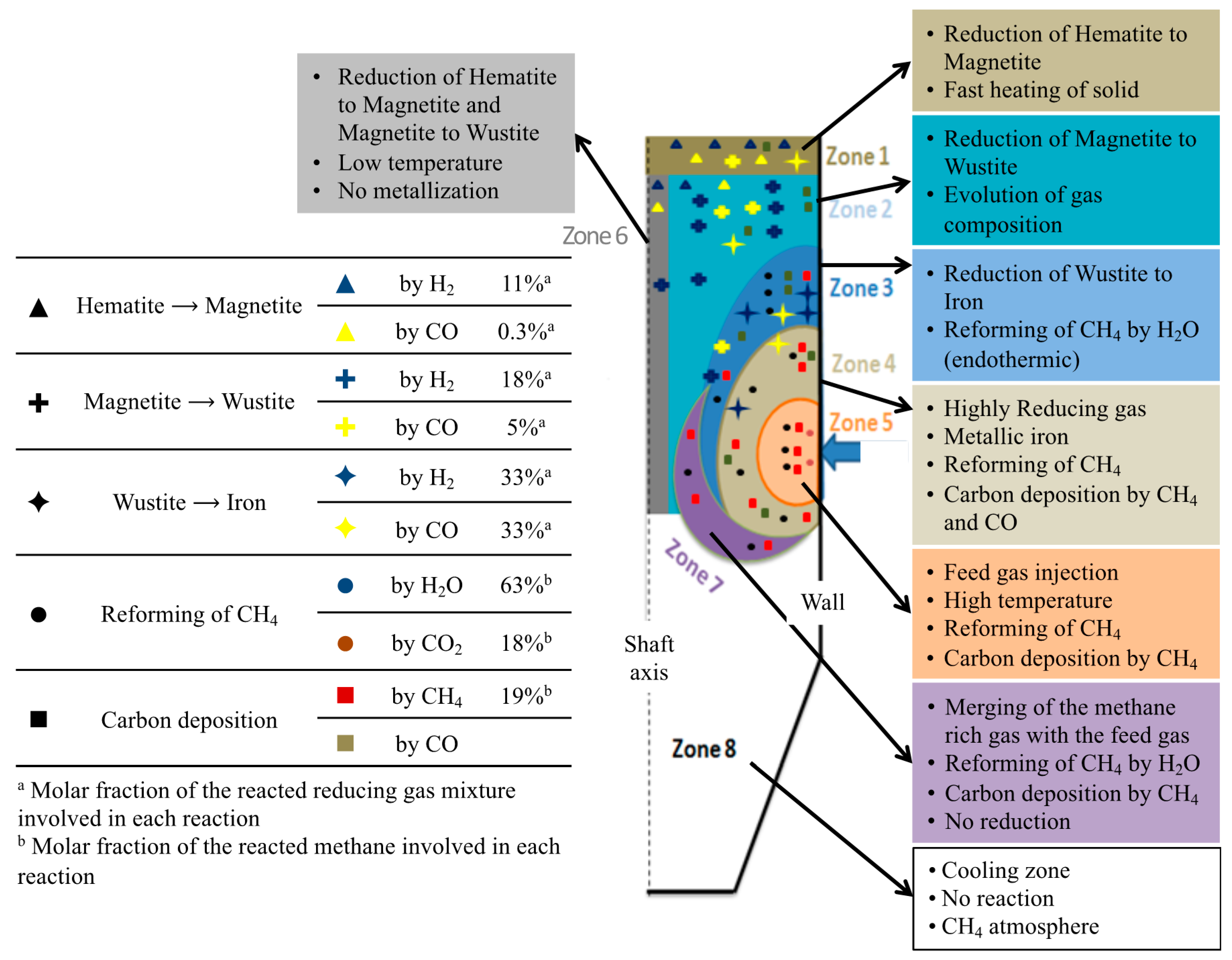 Materials 11 01865 g008 Materials 11 01865 g008