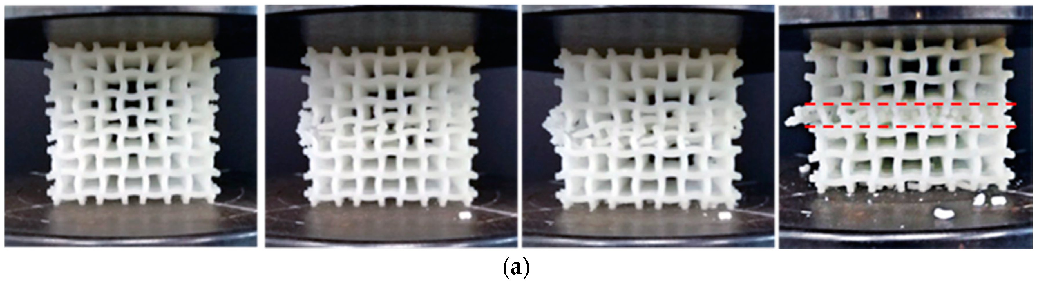 Materials 11 01869 g007a
