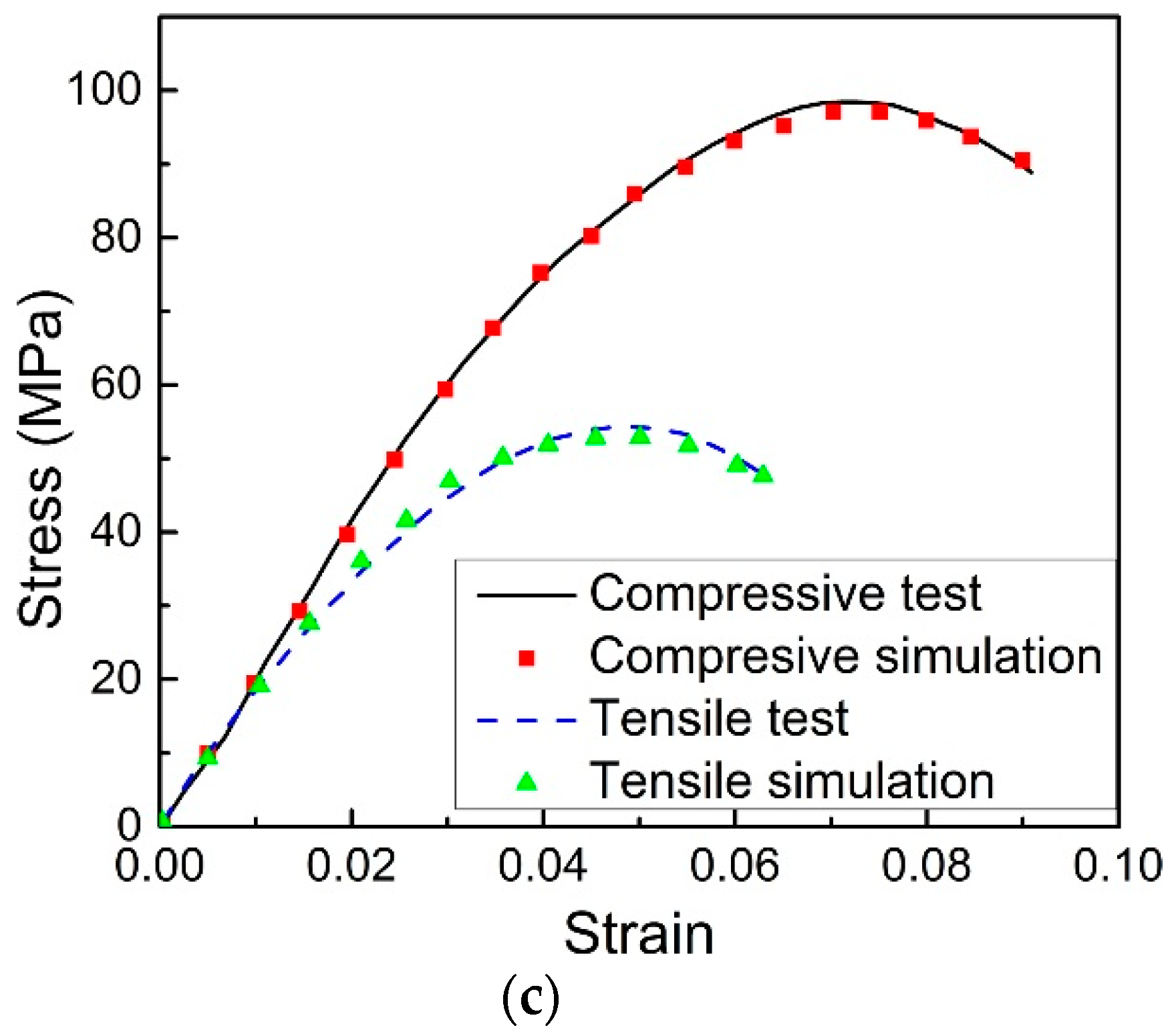Materials 11 01869 g011b