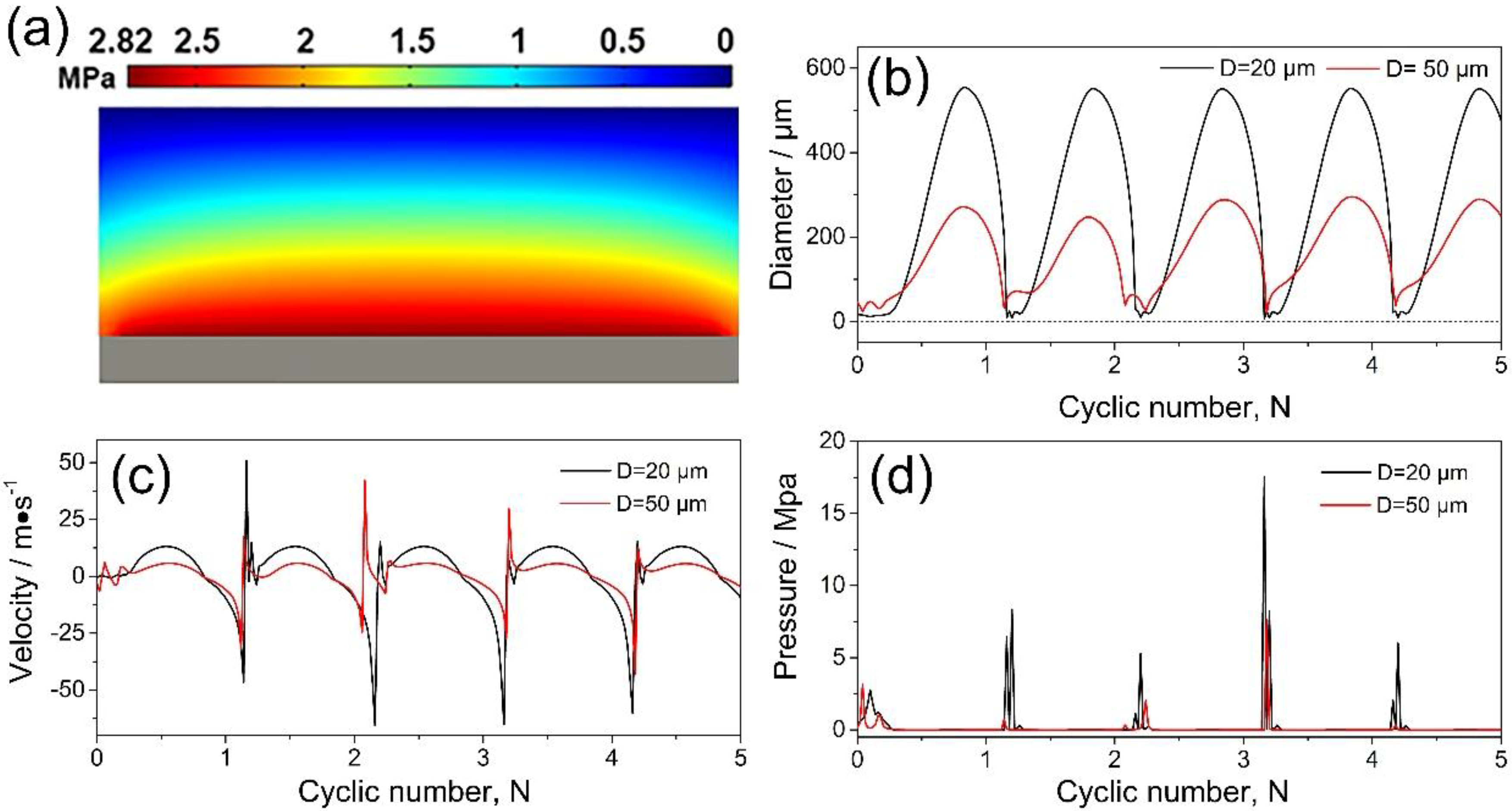 Materials 11 01870 g005