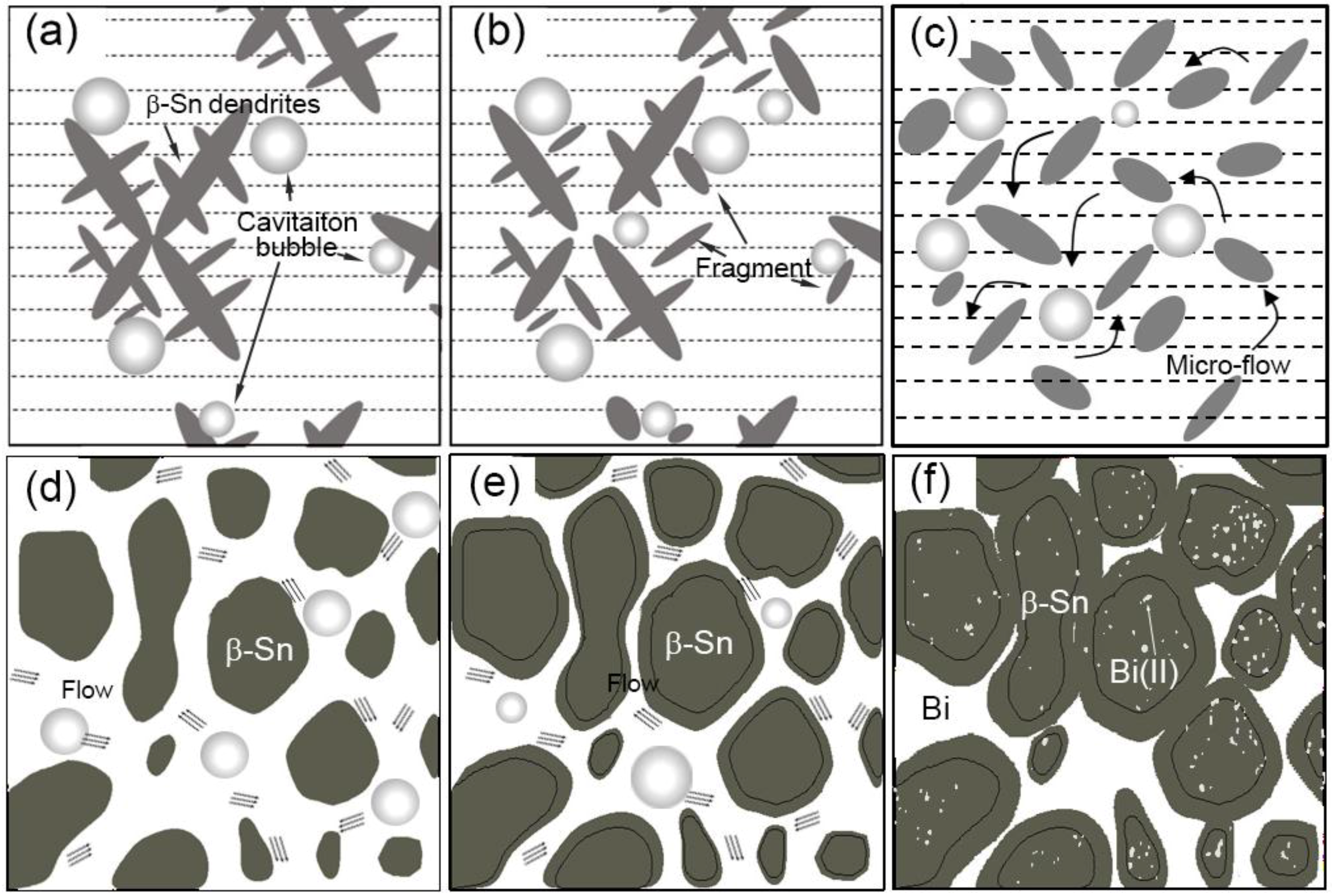 Materials 11 01870 g008