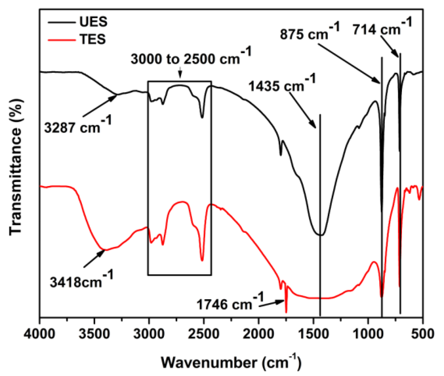 Materials 11 01872 g001